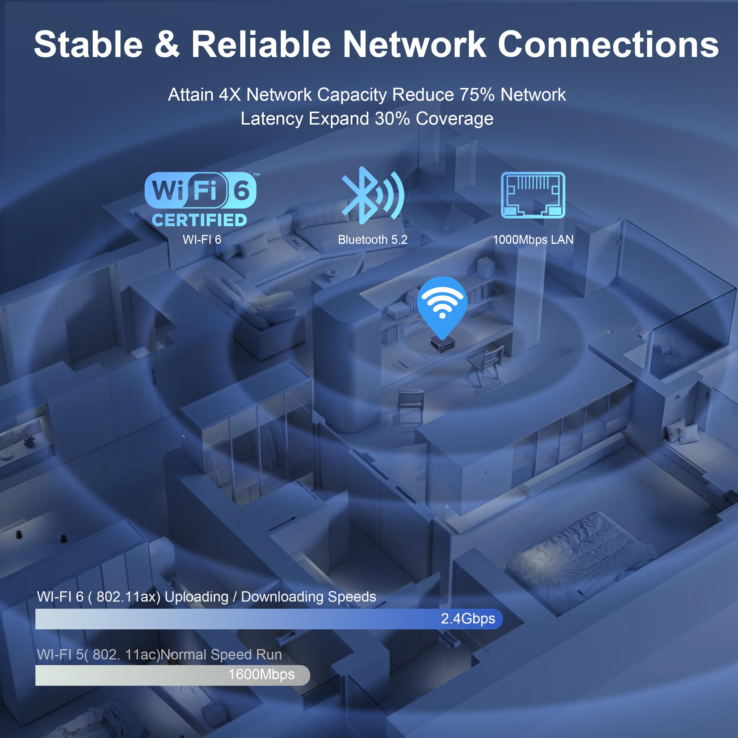 Beelink Mini Pc, Mini S12 Pro Intel 12Th N100(Up To 3.4Ghz), 16Gb Ddr4 500Gb M.2 Pcie Ssd, Mini Desktop Computers Support 4K Dua