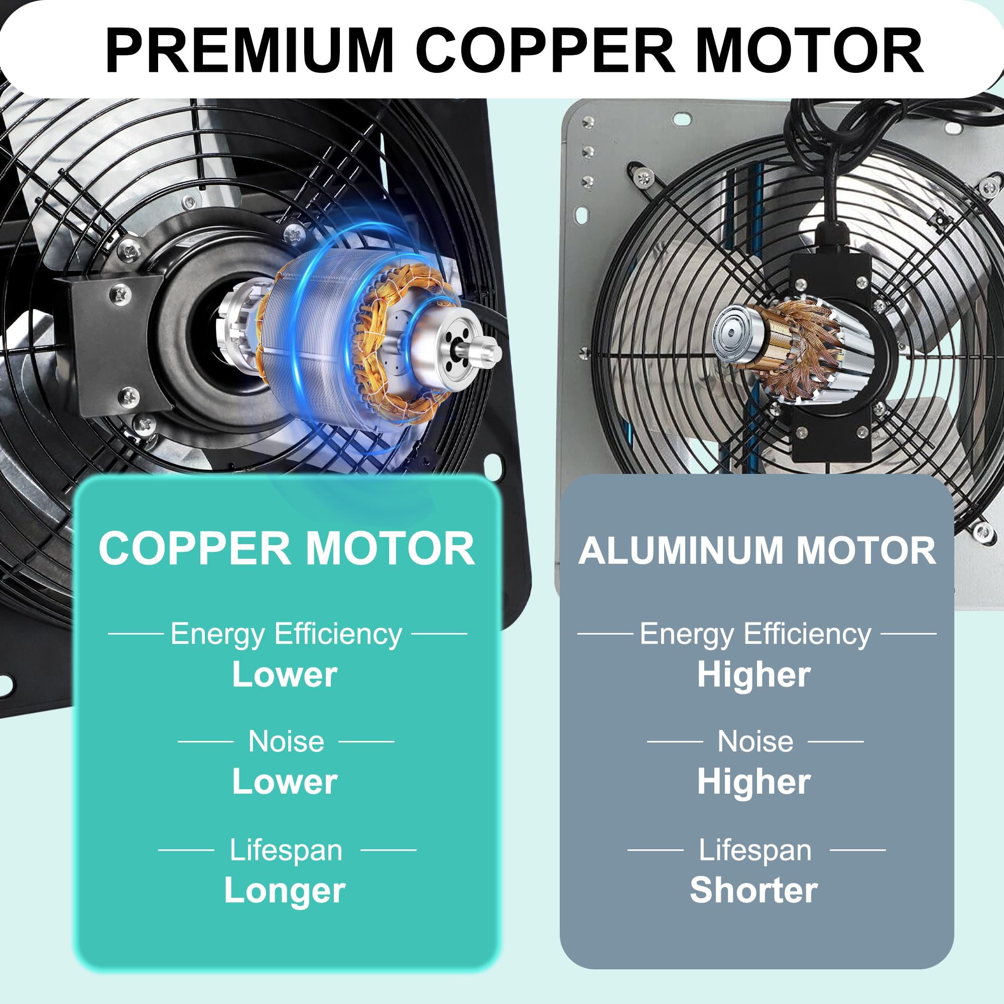 Hipoilk 10 Inch Wall Mounted Shutter Exhaust Fan With Thermostat And Speed Controller For Attic, Greenhouse, Shed, Garage, Chick