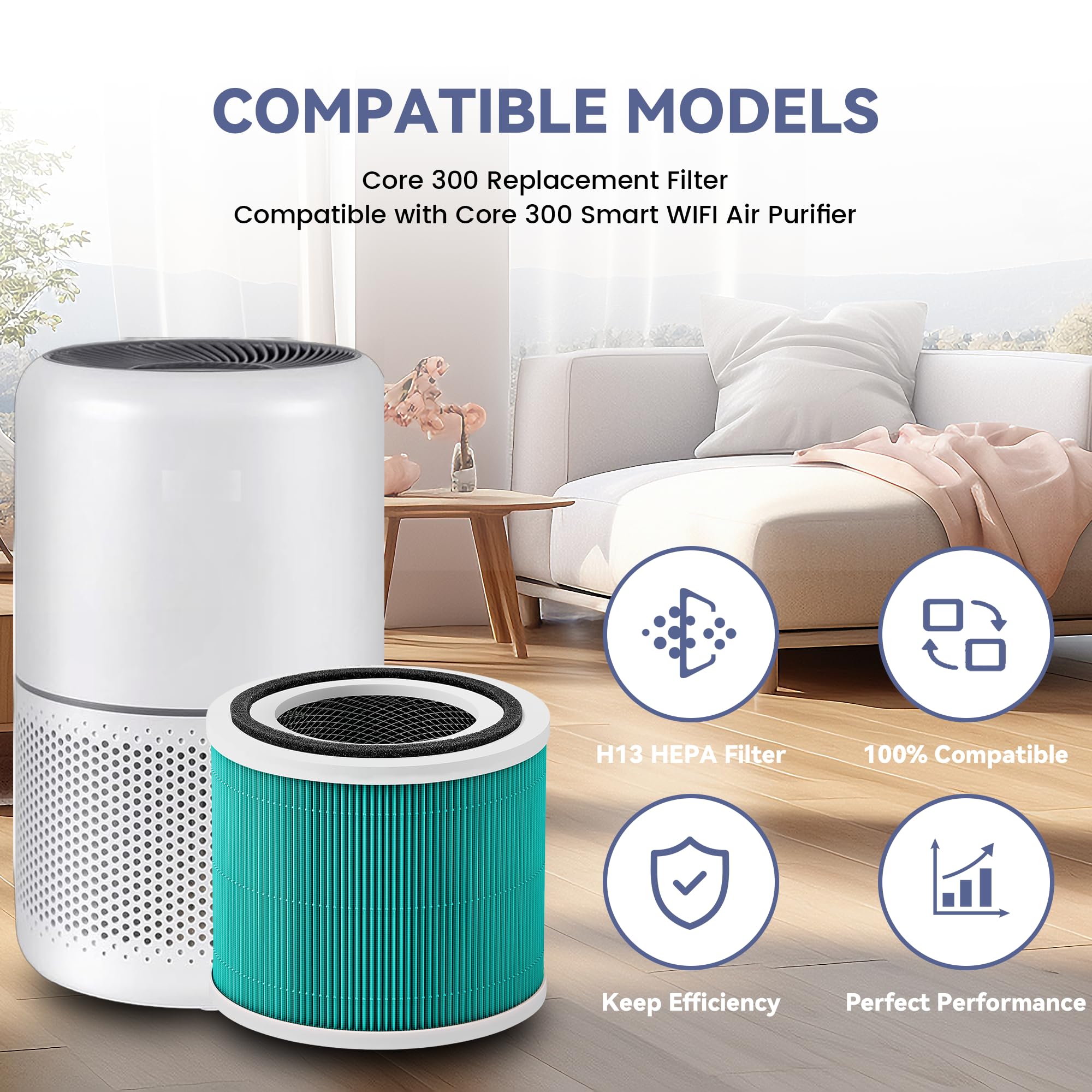 2 Pack Core 300 True Hepa Toxin Absorber Replacement Filters For Levoit Core 300 And Core 300S Vortexair Air Purifier,H13 3 In 1