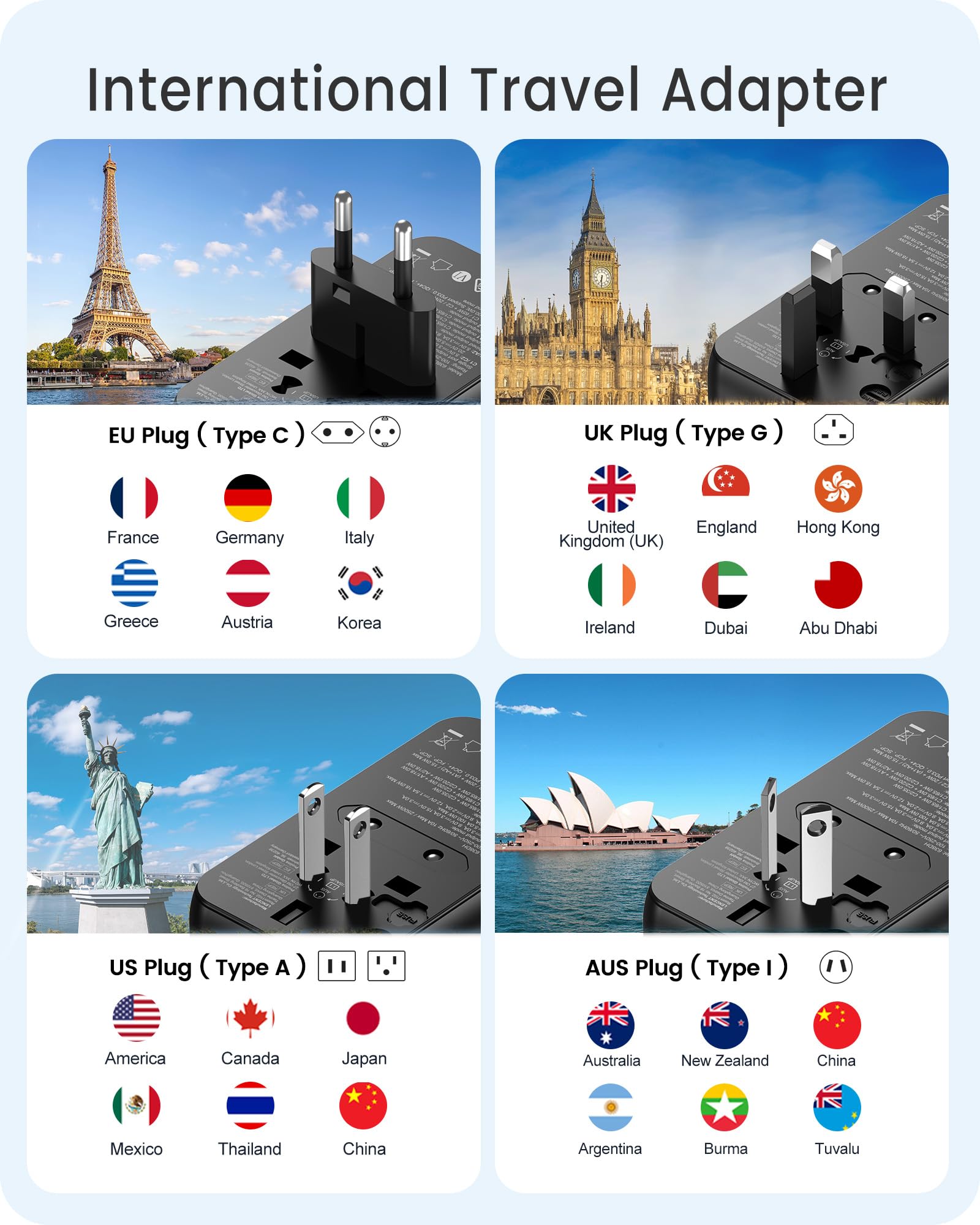 Lencent Universal Travel Adapter, 100W Gan3 International Adaptor With 2 Qc4.0 Usb A+2 Pd3.0 Type C Pps Fast Charging, Worldwide