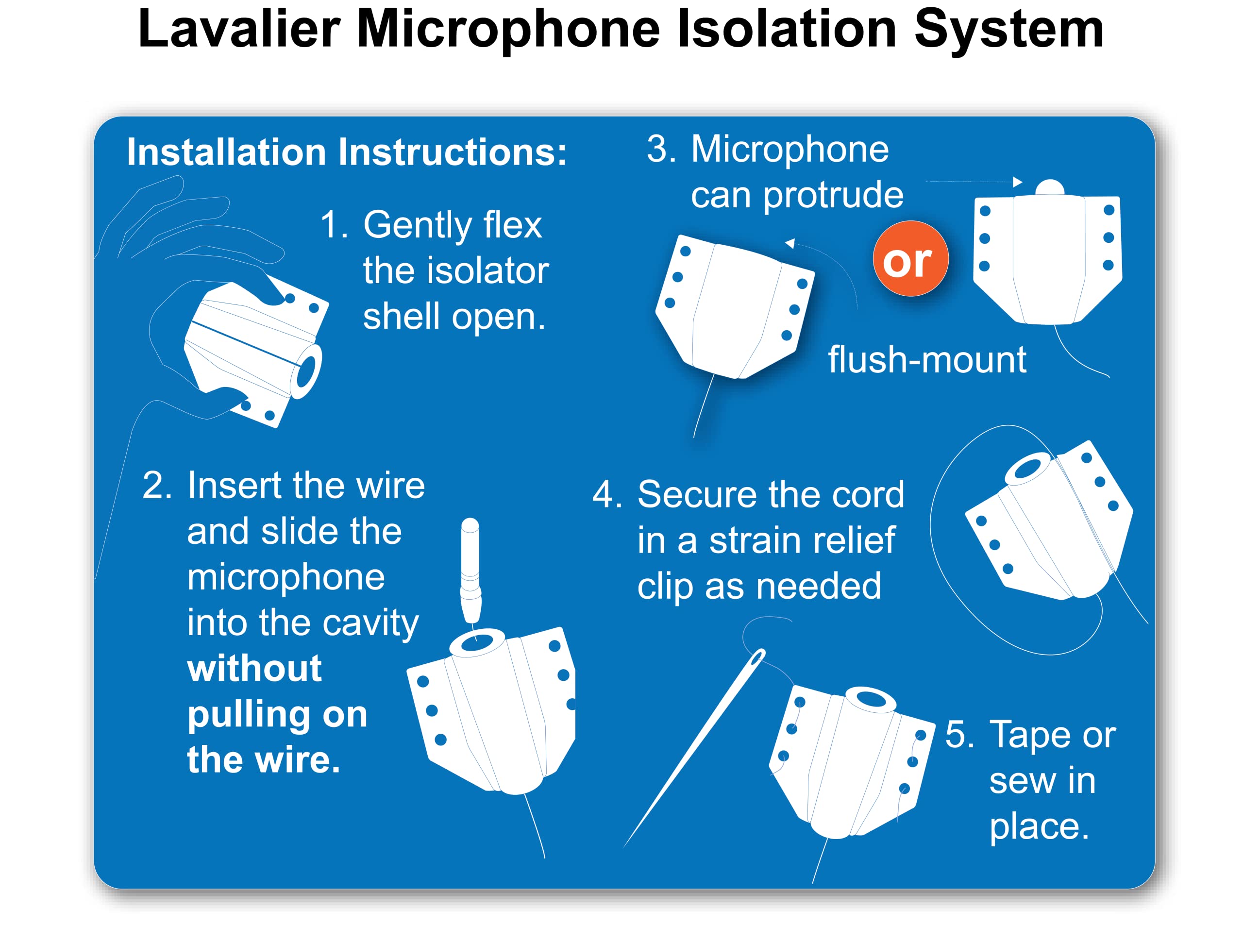 Isolate It Lavalier Microphone Isolation Shield System With Sorbothane (Compatible With Rode Smartlav+, Brown/Black)