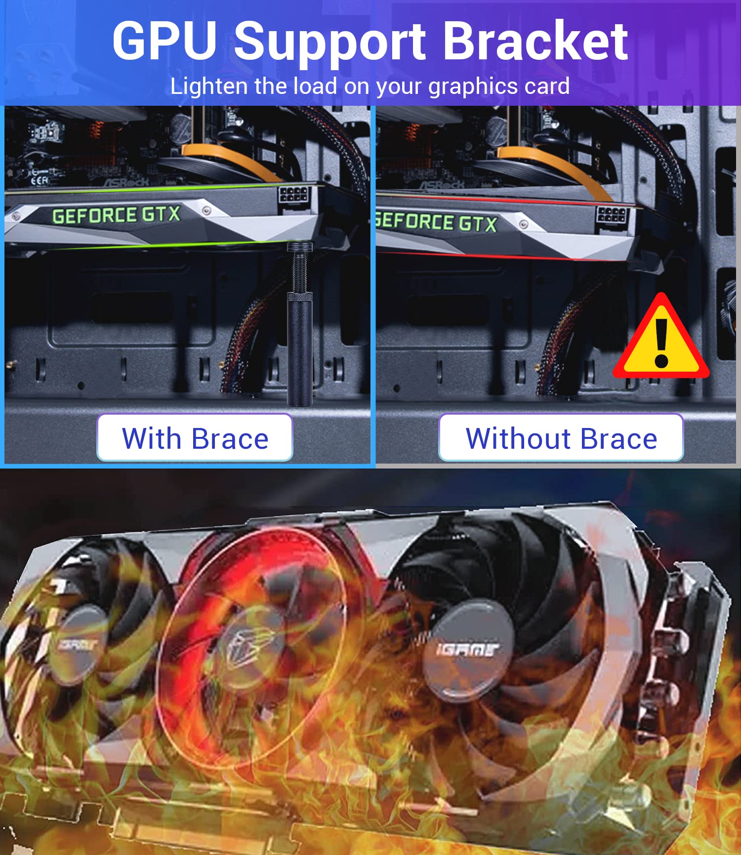 Uyubao GPU Support Bracket, Aluminum Anti-Sag Brace for Graphics Card, M (50mm-85mm), Color: M (5-8.5cm)