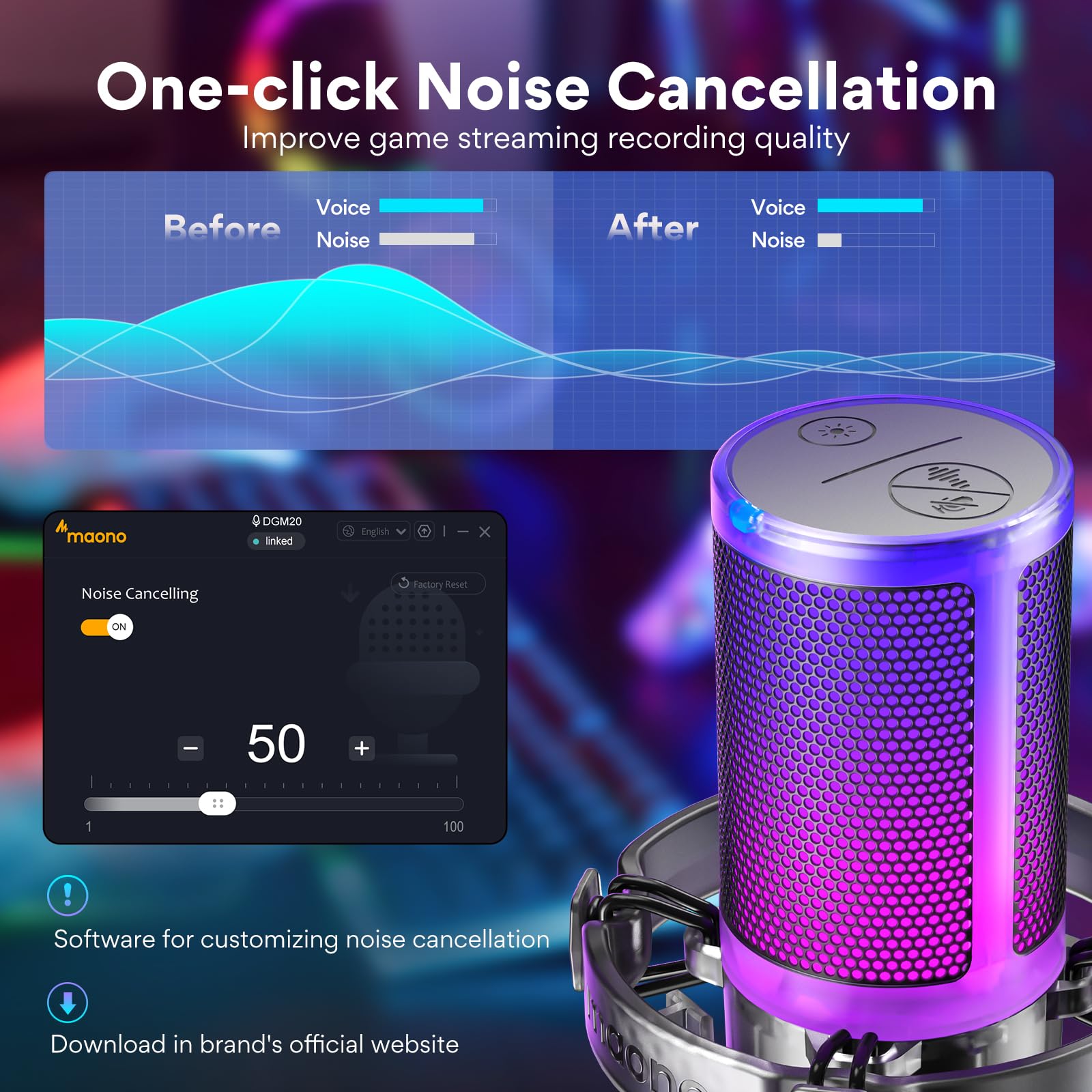 Maono Gaming Usb Microphone For Pc With Noise Cancellation, Computer Rgb Condenser Mic For Streaming Discord Twitch Youtube Podc