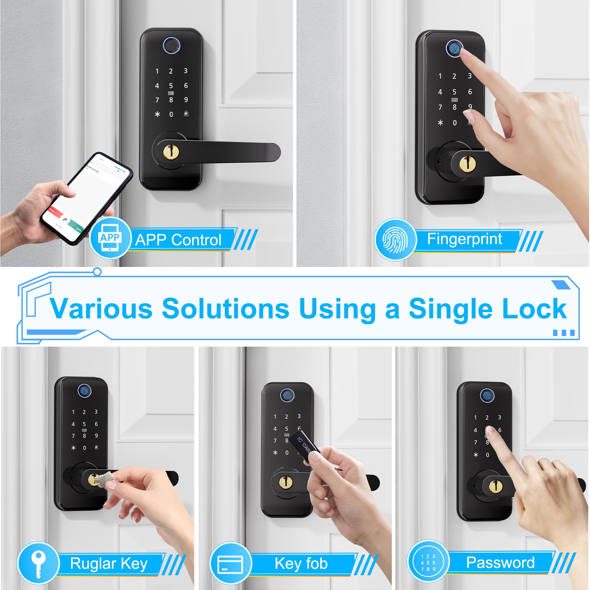 Linkthai Smart Door Lock With Fingerprint   5 In 1 Keyless Entry, Auto Lock, Remote Access Via App, 100 User Capacity, Reversibl