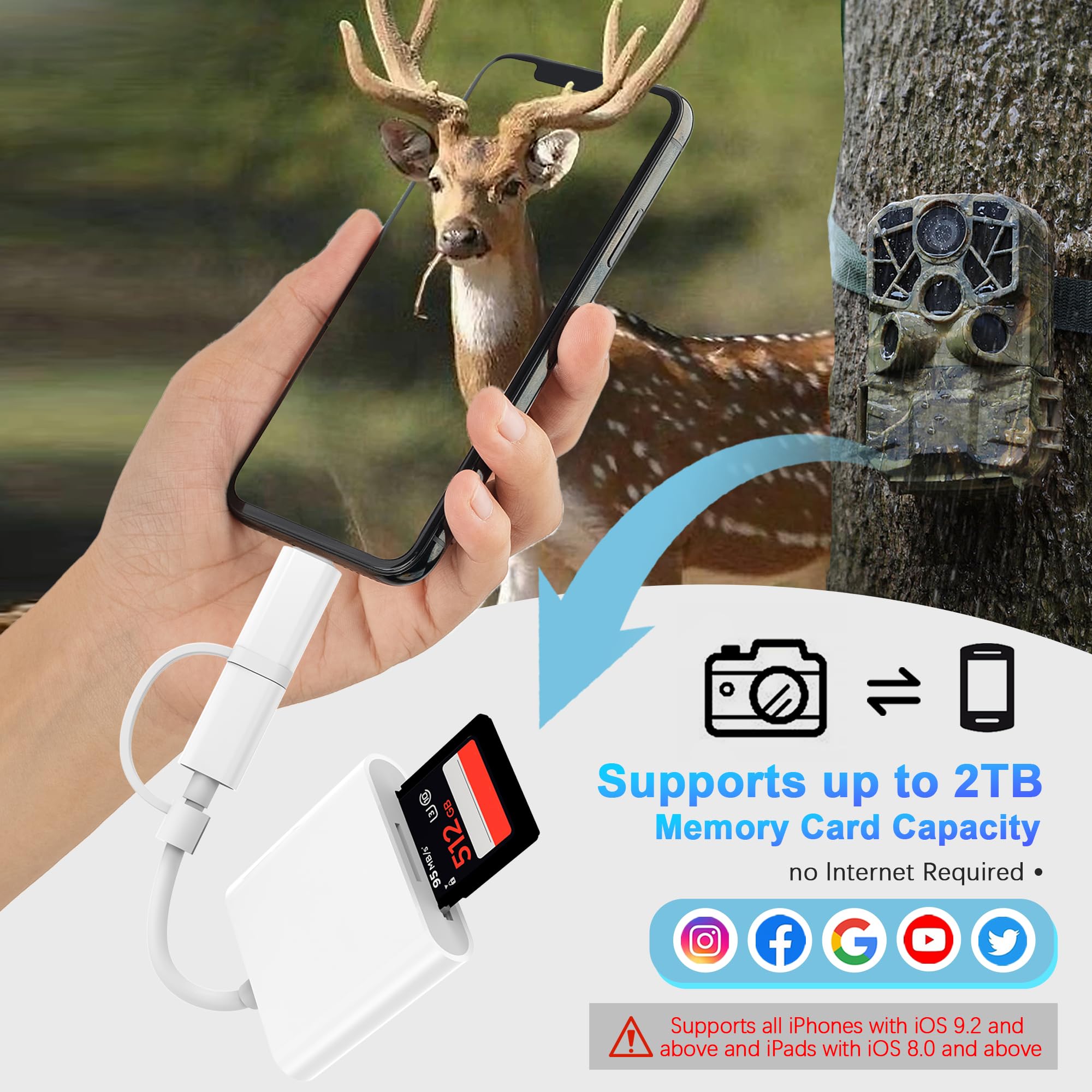 DCNETWORK SD Card Reader for iPhone/iPad - Dual Connector (USB-C & Lightning), 2 Slots, High-Speed, White