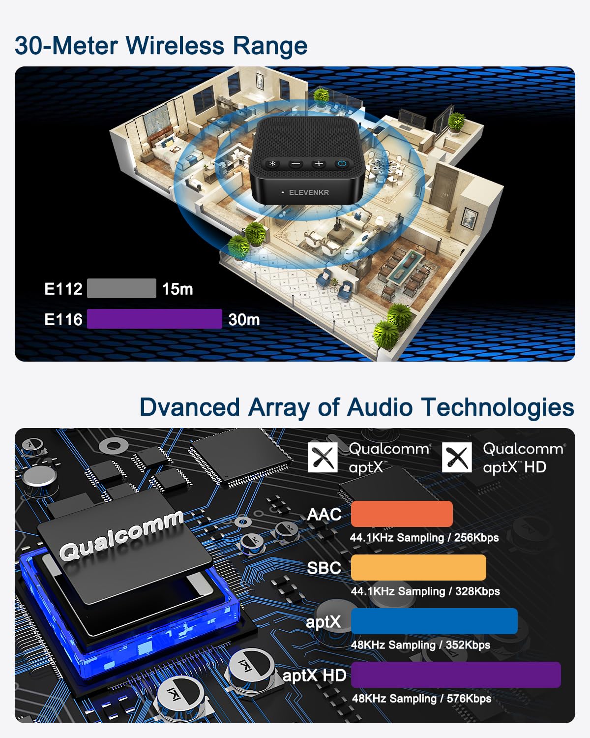 Bluetooth To Rca Adapter For Stereo Receiver   Bluetooth Receiver With Volume Control Wireless Audio Adapter Works With Smartpho