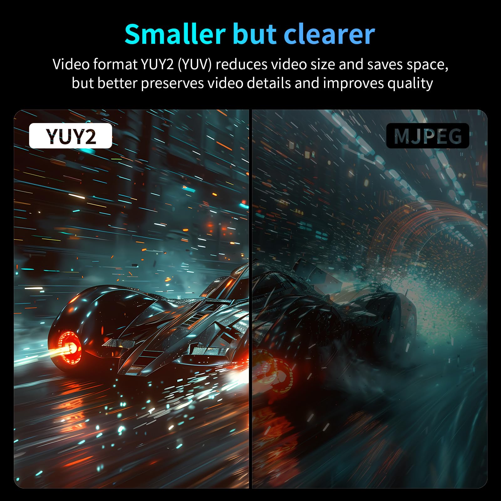 Cenmate Aluminum Hdmi Capture Card, Usb 3.0 1080P 60Fps Audio Video Capture Card For Streaming/Gaming/Video Conference, 4K@30Hz