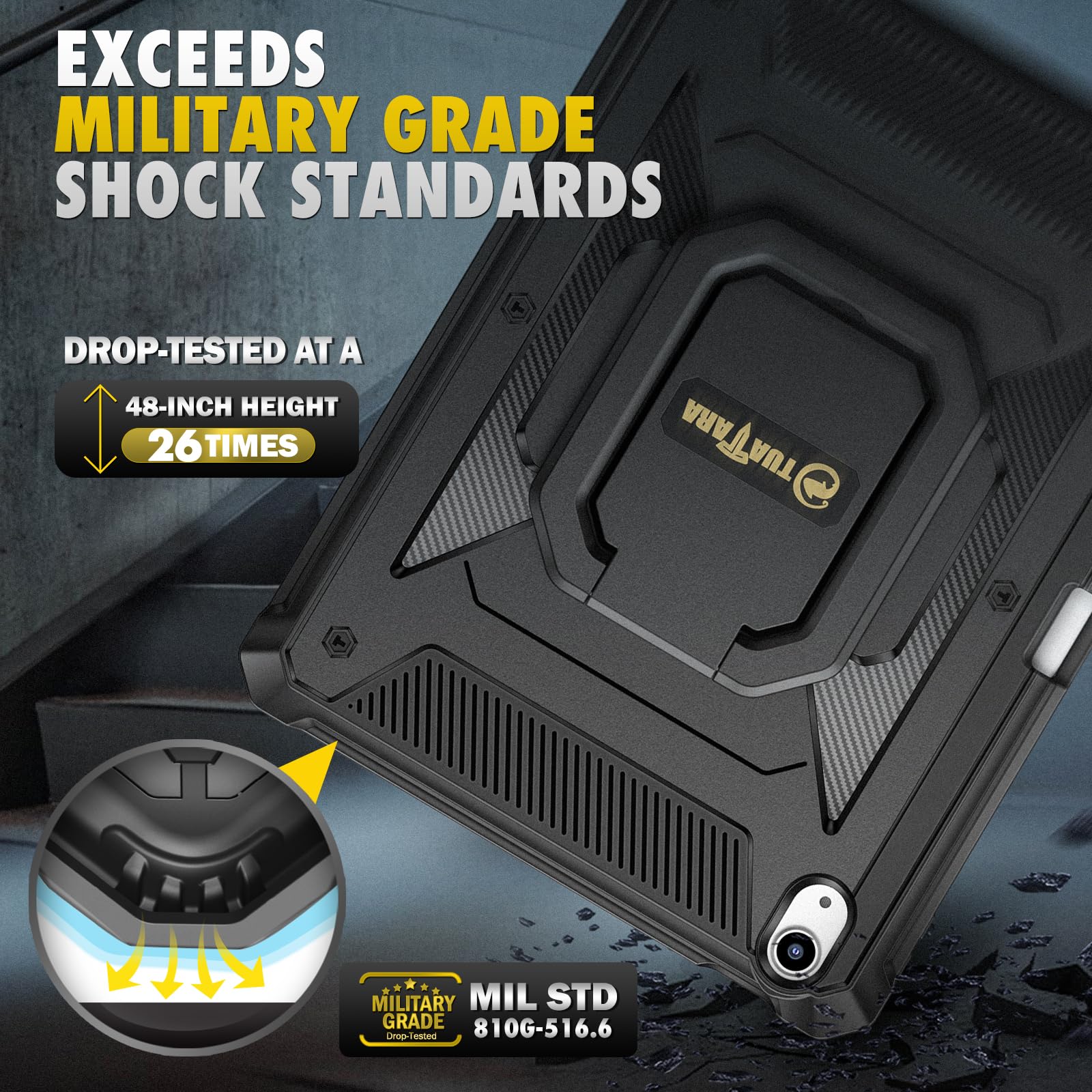 Fintie Case For Ipad Air 5Th Generation (2022) / Ipad Air 4Th Gen (2020) 10.9 Inch - [Tuatara Magic Ring] 360 Degree Rotating Gr