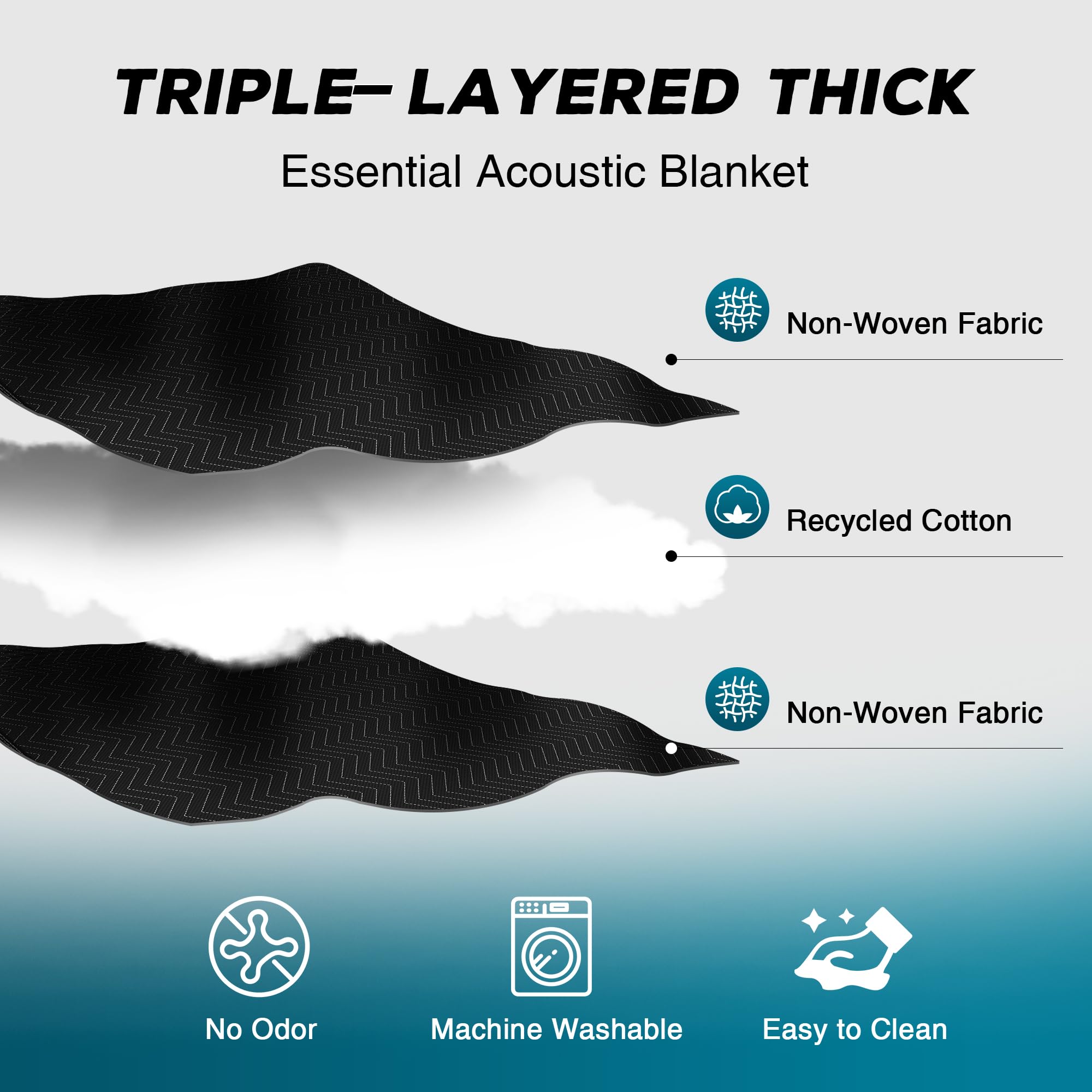 Suvony Large Sound Dampening Blanket,96 X 80 Sound Absorbing Studio Blanket,Noise Cancelling Studio Acoustic Blanket Curtain/Lig
