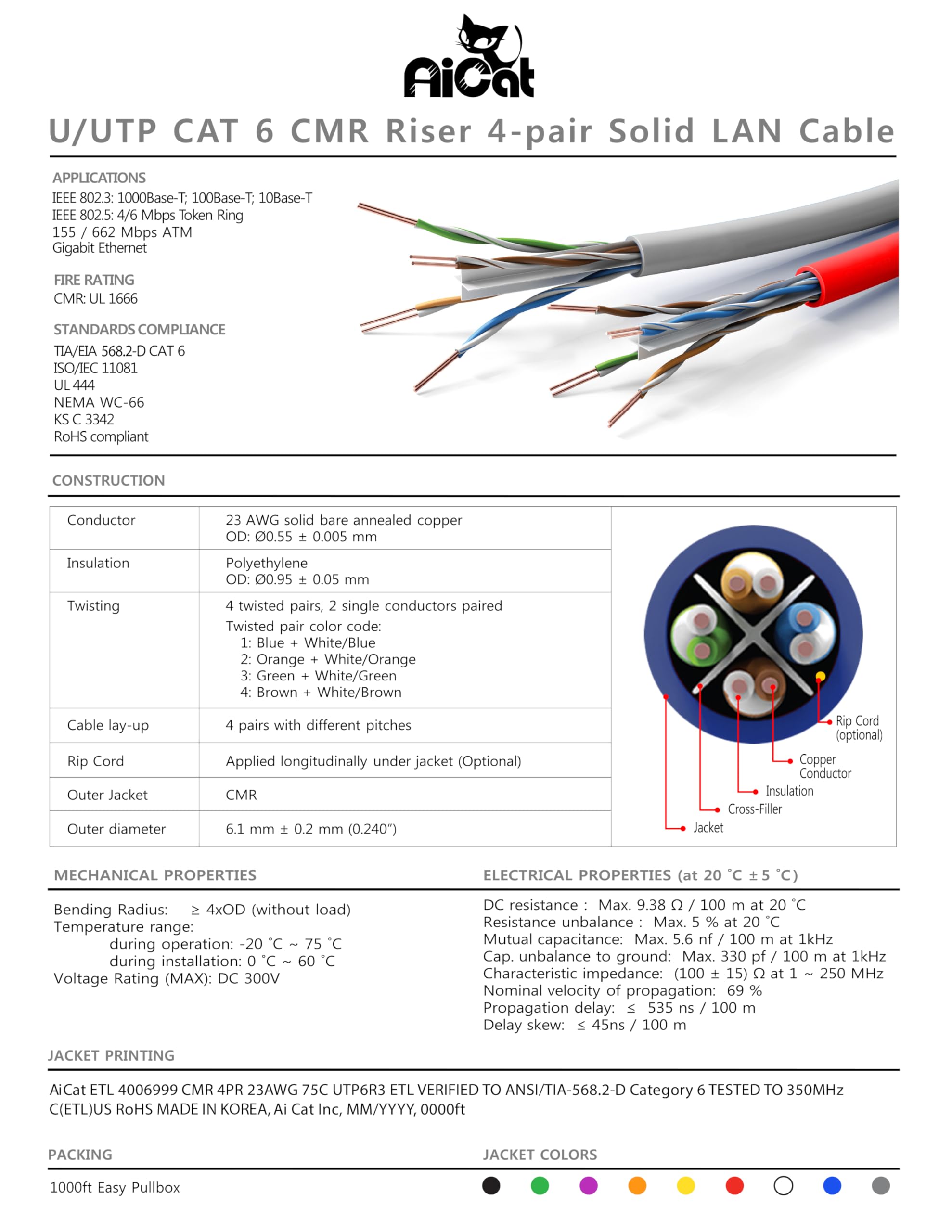 Aicat Cat 6 Ethernet Cable 1000Ft   23 Awg, Cmr, Insulated Solid Bare Copper Wire Internet Cable With Noise Reducing Cross Separ