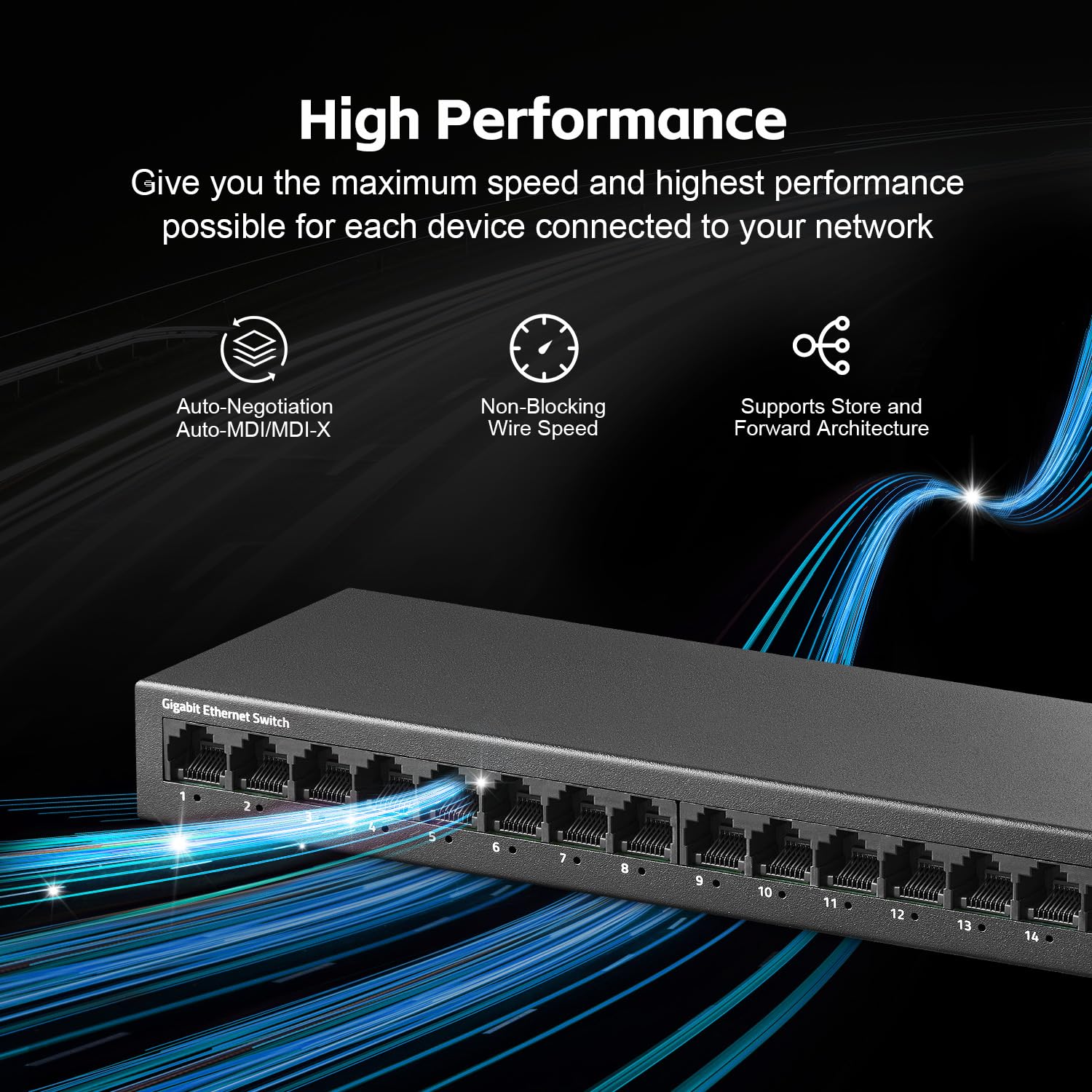 Mokerlink 16 Port Gigabit Ethernet Switch, Fanless Metal Unmanaged Plug And Play Network Switch