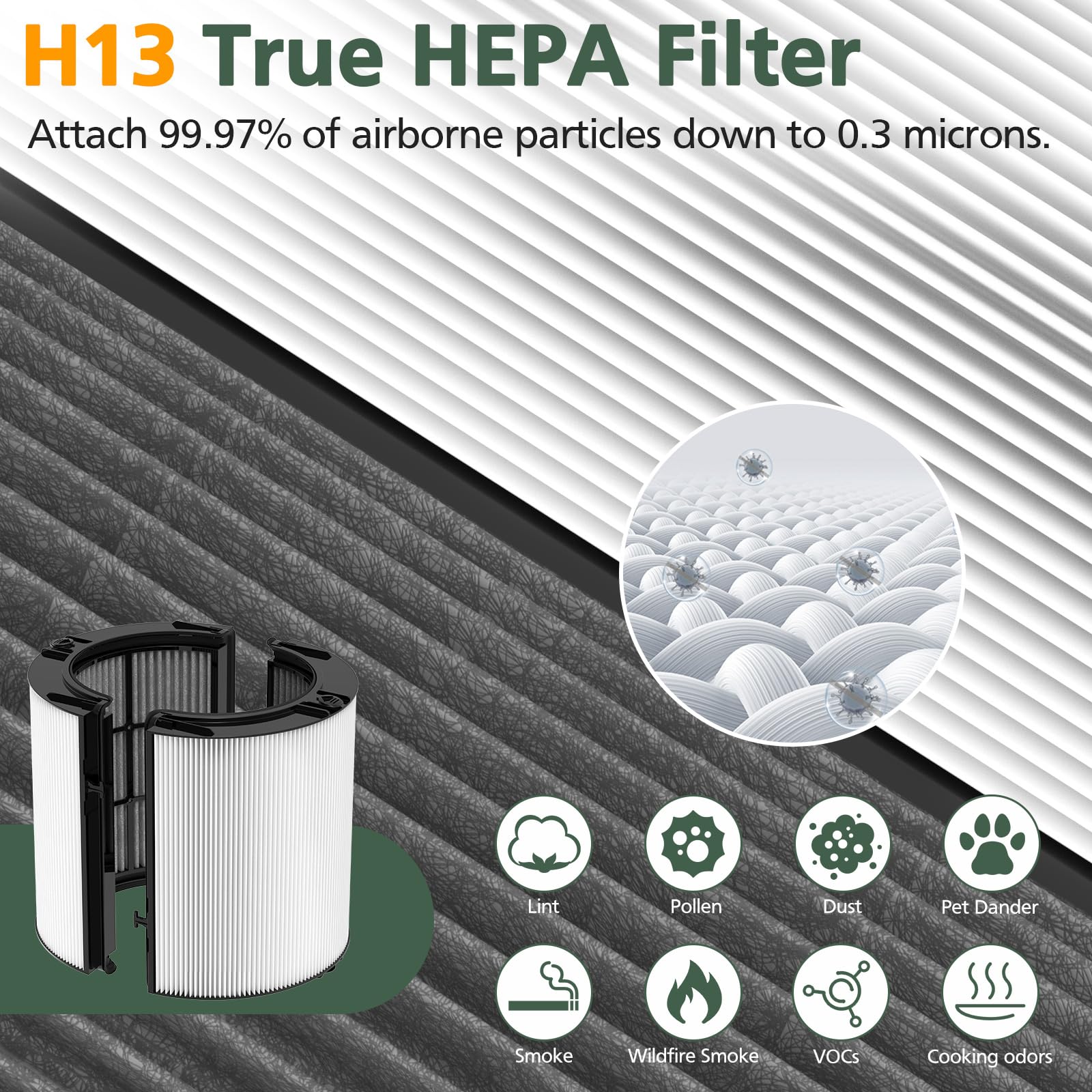 360 Combi 2 In 1 Hepa And Carbon Filter Compatible With Dyson Tp04 Hp04 Tp07 Tp06 Hp06 Ph02 Ph01 Ph03 Ph04 Hp09 Tp09 Hp07 Hp10 T