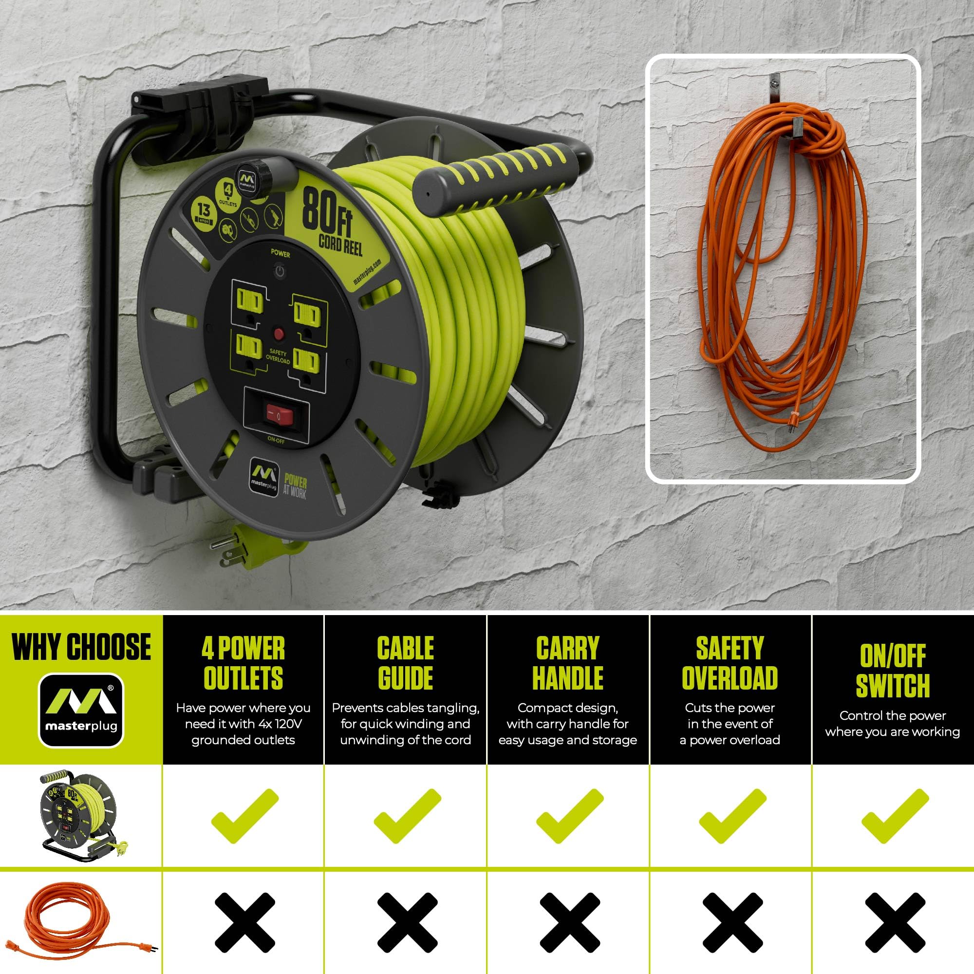 Masterplug 80Ft Cord Reel, Retractable Extension Lead With Winding Handle, Safety Overload Circuit Breaker And Power Switch, 4X
