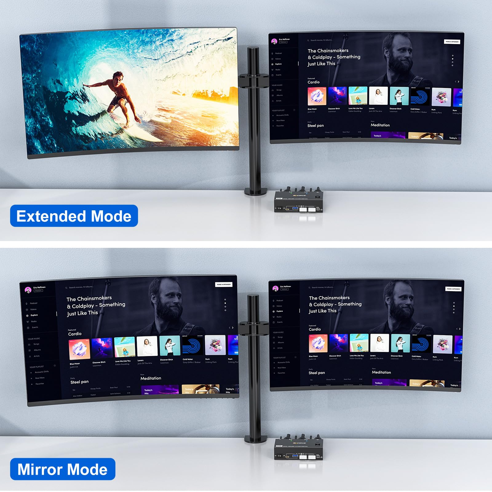 8K Hdmi Kvm Switch 2 Monitors 2 Computers 8K@60Hz 4K@144Hz, Camgeet Dual Monitor Kvm Switch With 4 Usb 3.0 Hub For Keyboard Mous