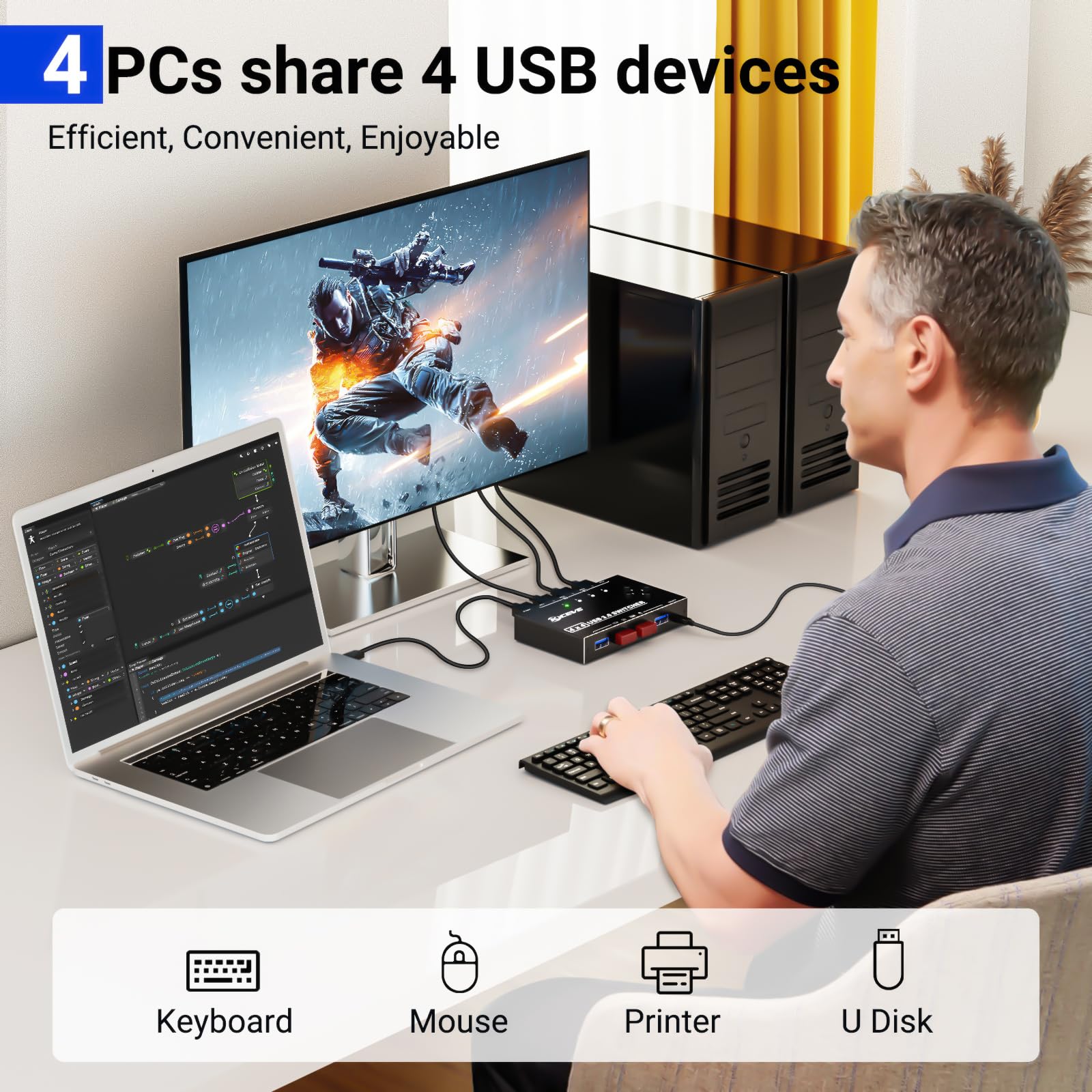 Usb 3.0 Switch 4 Computers,Camgeet 4 Port Usb Switch Selector Sharing 4 Usb Devices,Keyboard Mouse Switch,Usb Switcher Compatibl