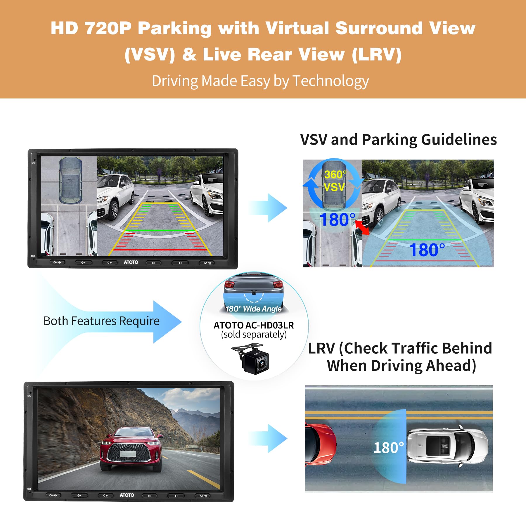 Atoto S8 7Inch Android Double Din Car Stereo Receivers, Wireless Carplay & Wireless Android Auto, Dual Bluetooth, Built In 4G Lt