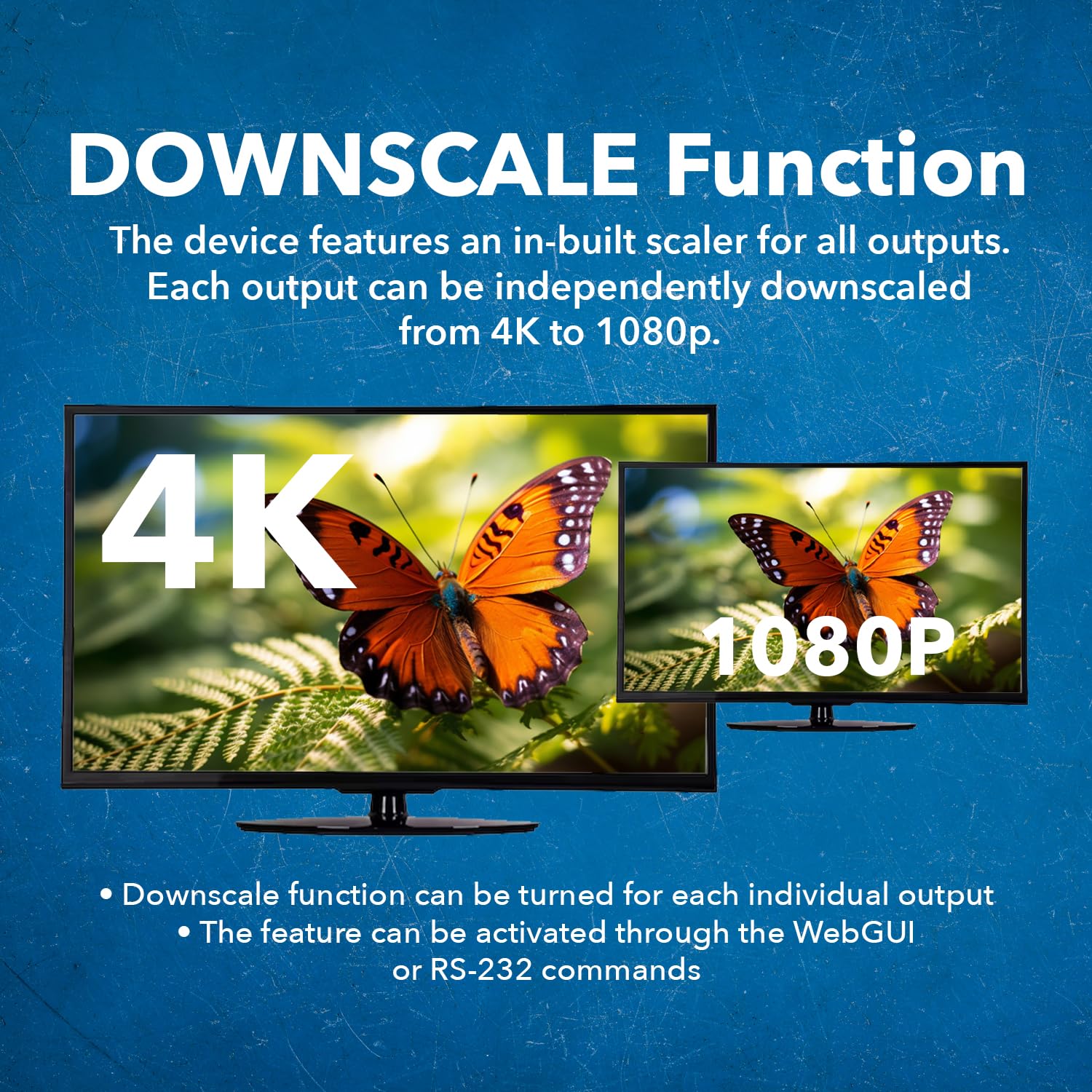 Orei 8X8 Hdmi 4K Matrix Switch/Splitter, (8 Input, 8 Output) With Remote Control Supports Ultrahd 4K@60Hz 4:4:4, Hdr, Yuv, Hdmi