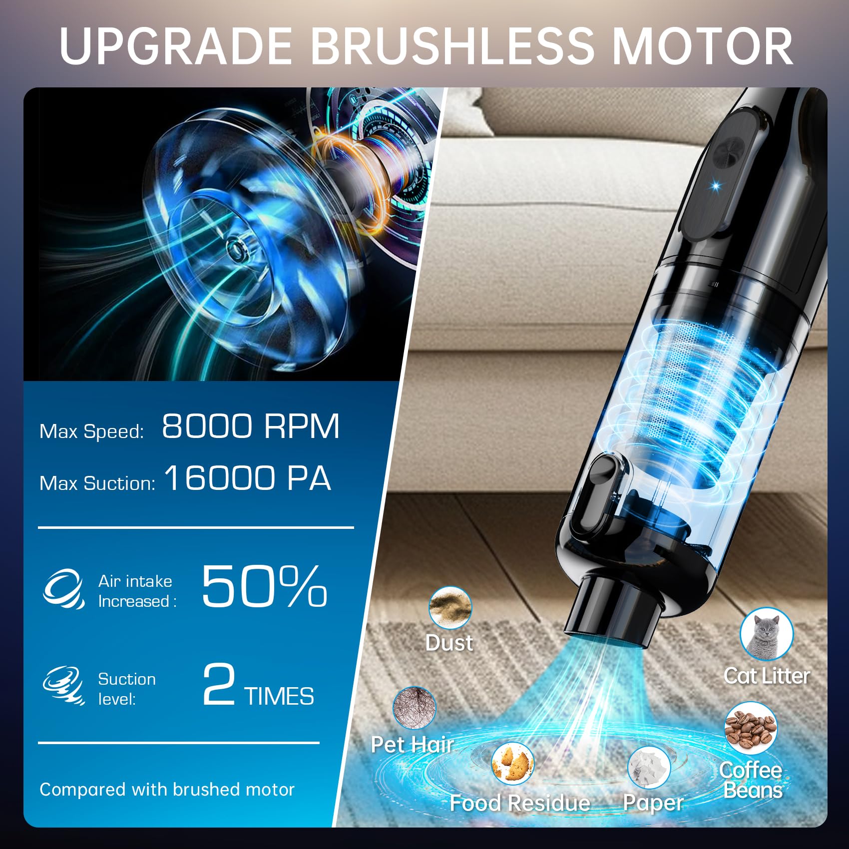 Cordless Handheld Vacuum, Rechargeable Car Vacuum With 16000Pa Powerful Suction, Ultra Lightweight 1.3Lbs, Brushless Motor, Mult