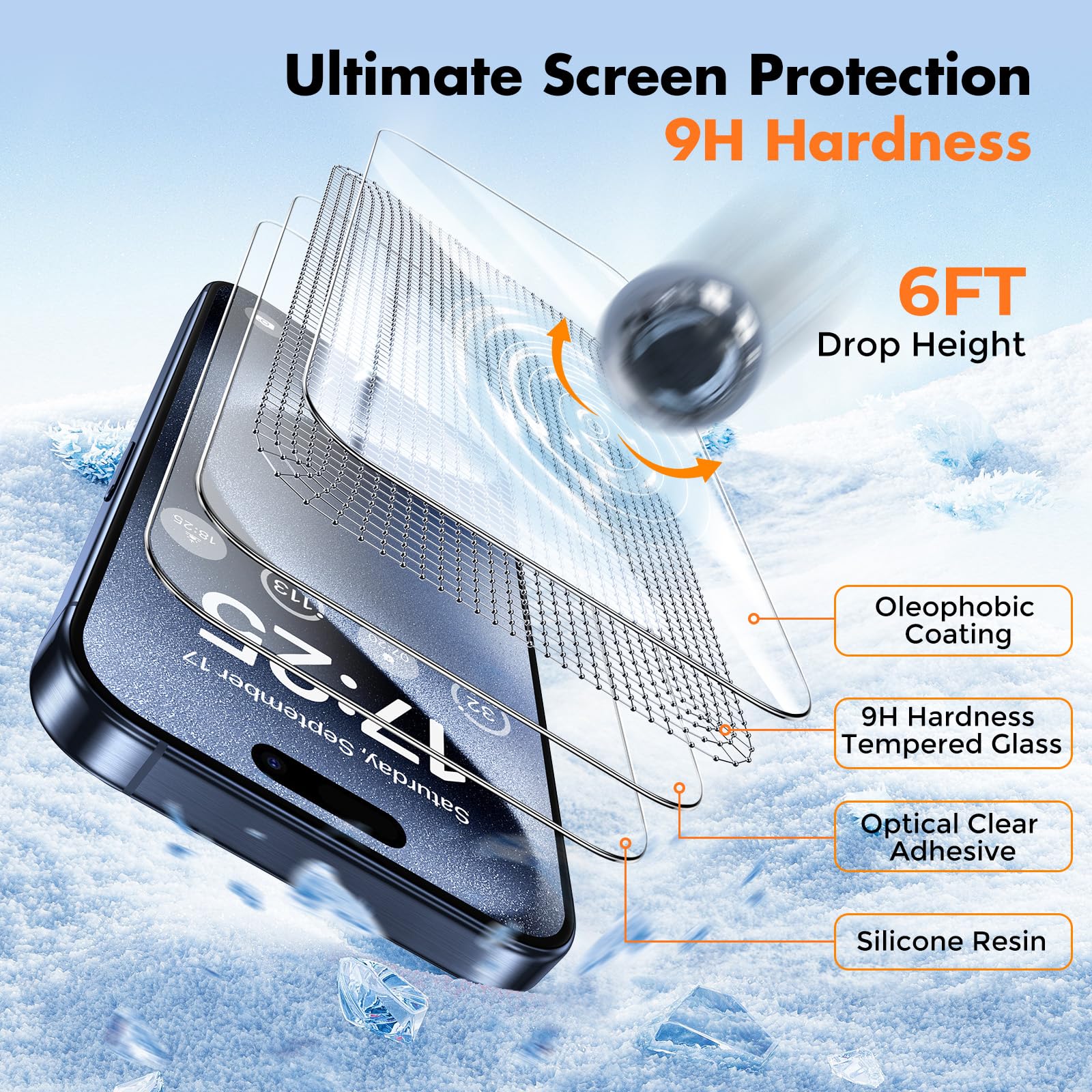 Unbreakcable Shatterproof Tempered Glass Screen Protector For Iphone 15 Pro Max [2 Pack][Easy Installation Frame] [9H Hardness]