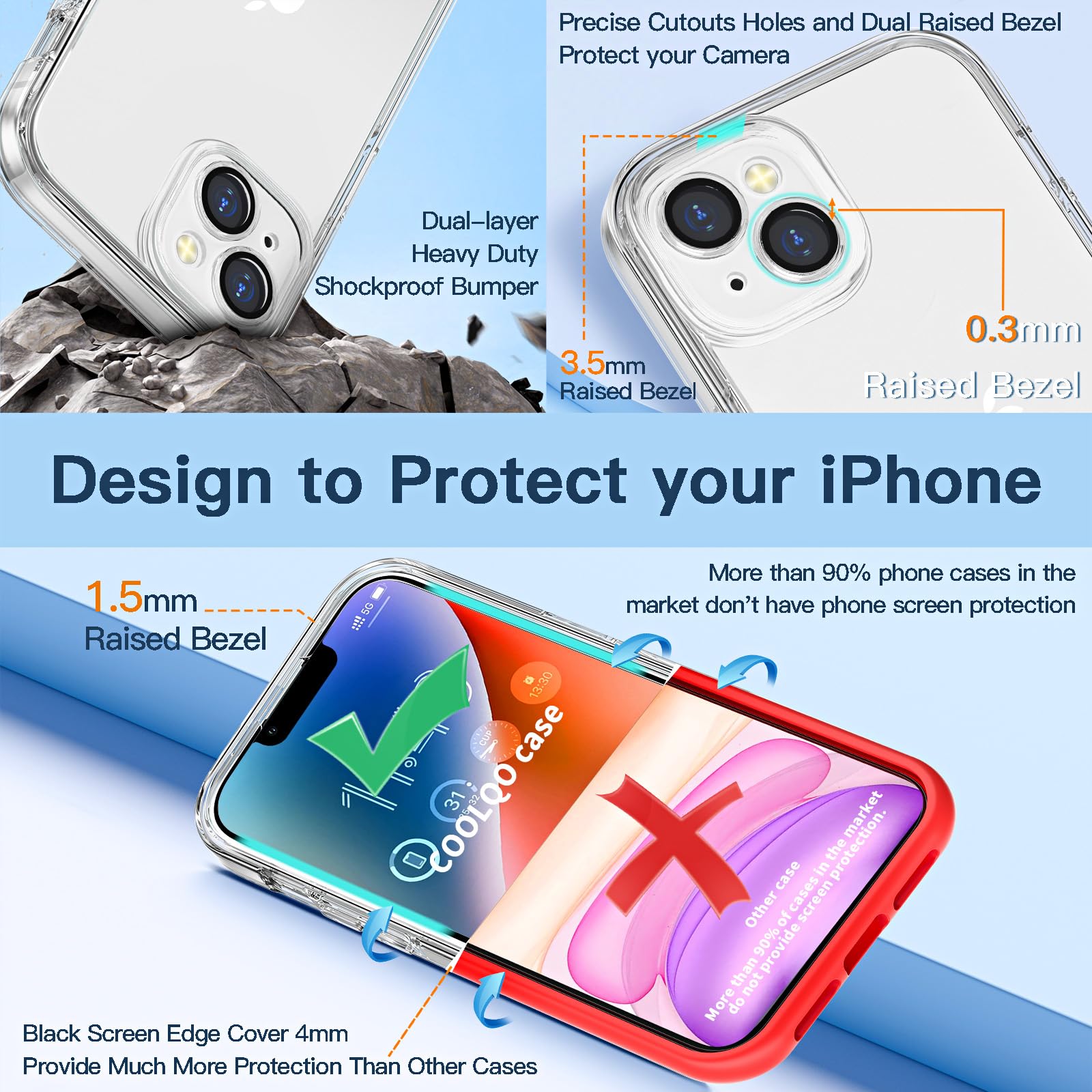 Coolqo Compatible For Iphone 14 Plus Case, With 9H Tempered Glass Screen Protector [Anti Yellowing] Military Grade Protection Pr