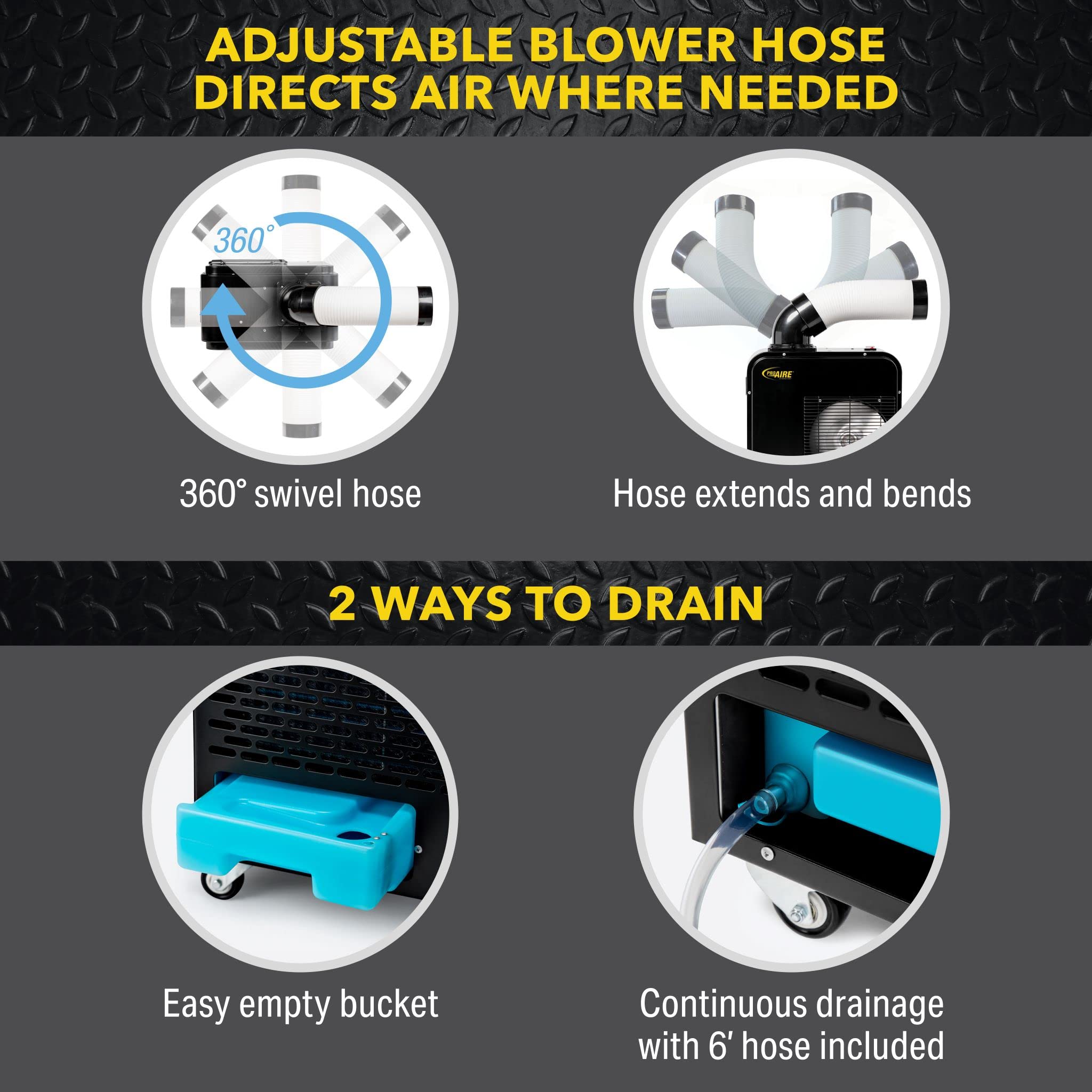 Proaire 5,300 Btu Portable Indoor Outdoor Air Conditioner/Spot Cooler Adjustable Air Flow, 360 Degree Wheels For Portability, Co