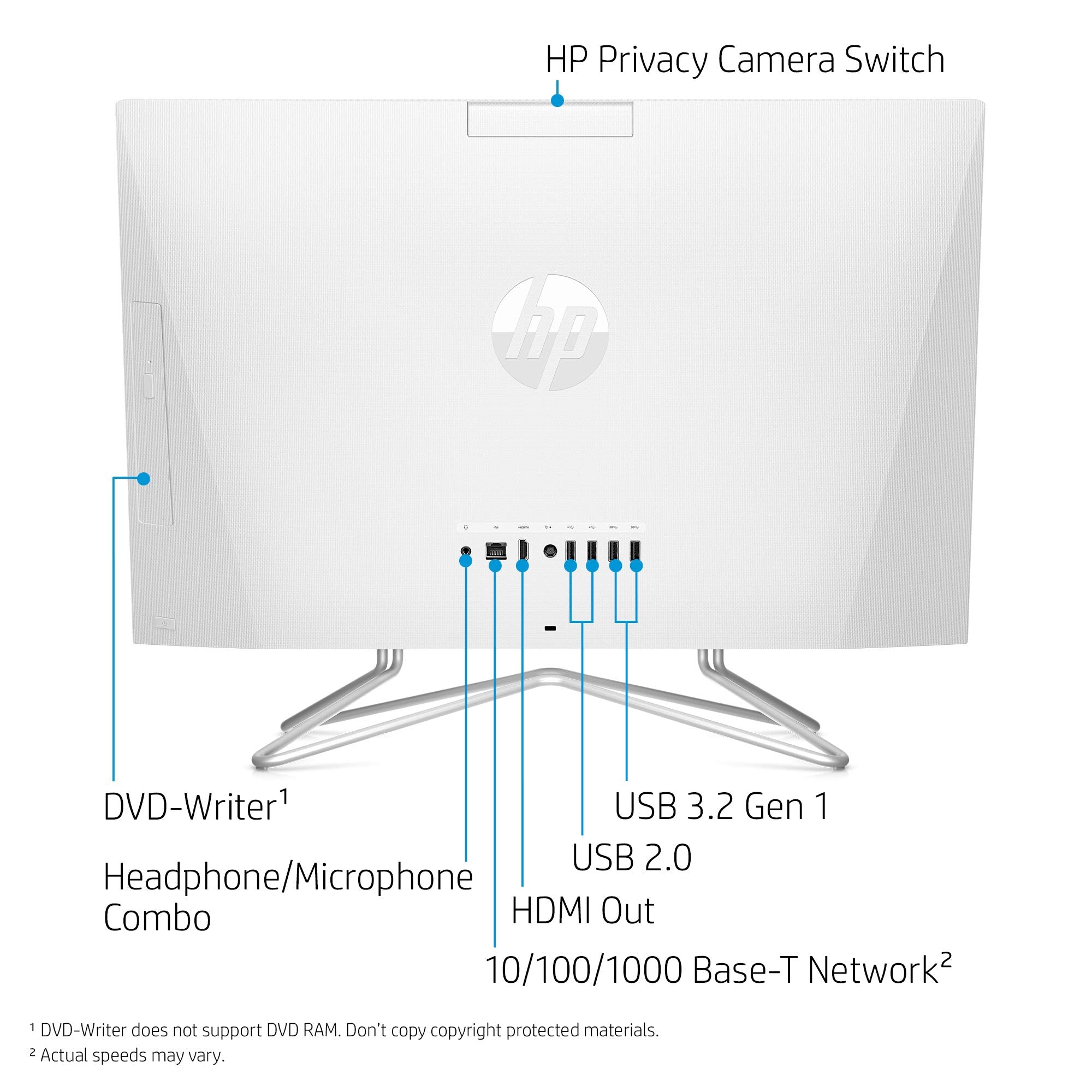 HP 24 inch All in One Desktop Computer, AMD Athlon Silver 3050U Processor, 8 GB RAM, 256 GB SSD, Windows 10 Home (24 dd0010, White)