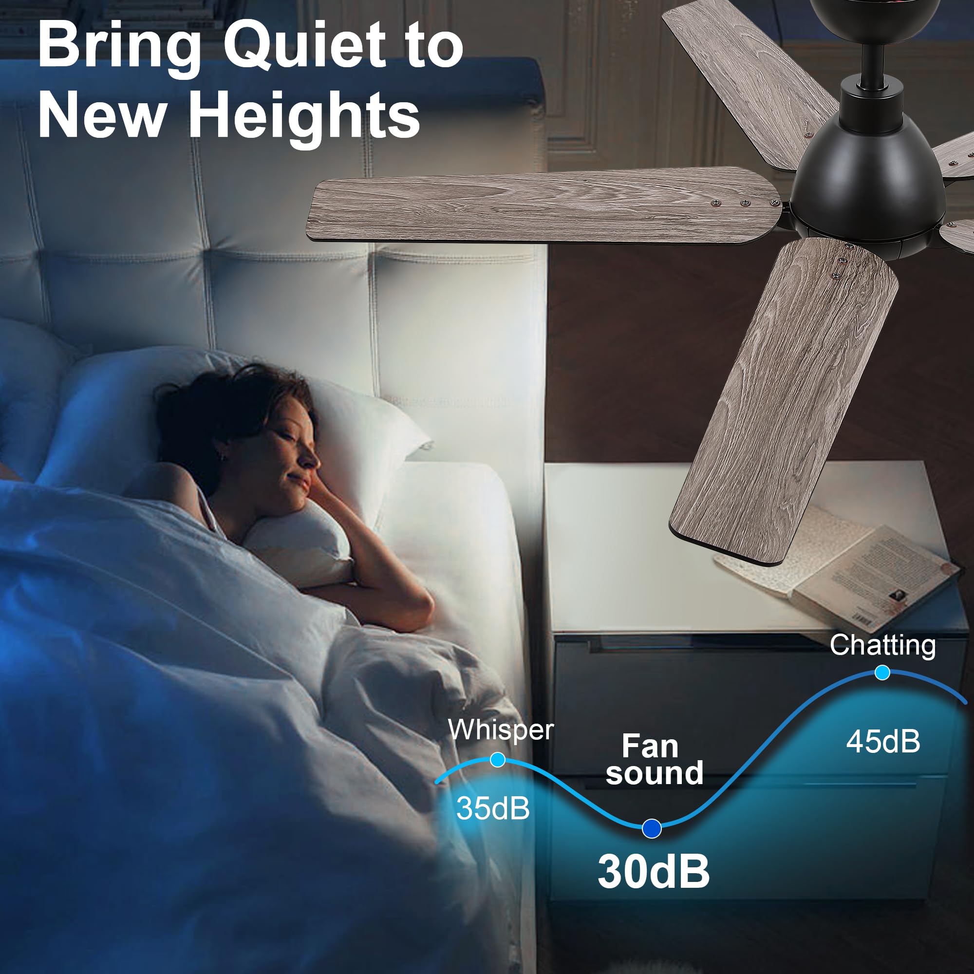 Putroad 52 Inch Ceiling Fans With Lights And Remote, Black Modern Ceiling Fan For Bedroom, Living Room, Dining Room, Patio, Led