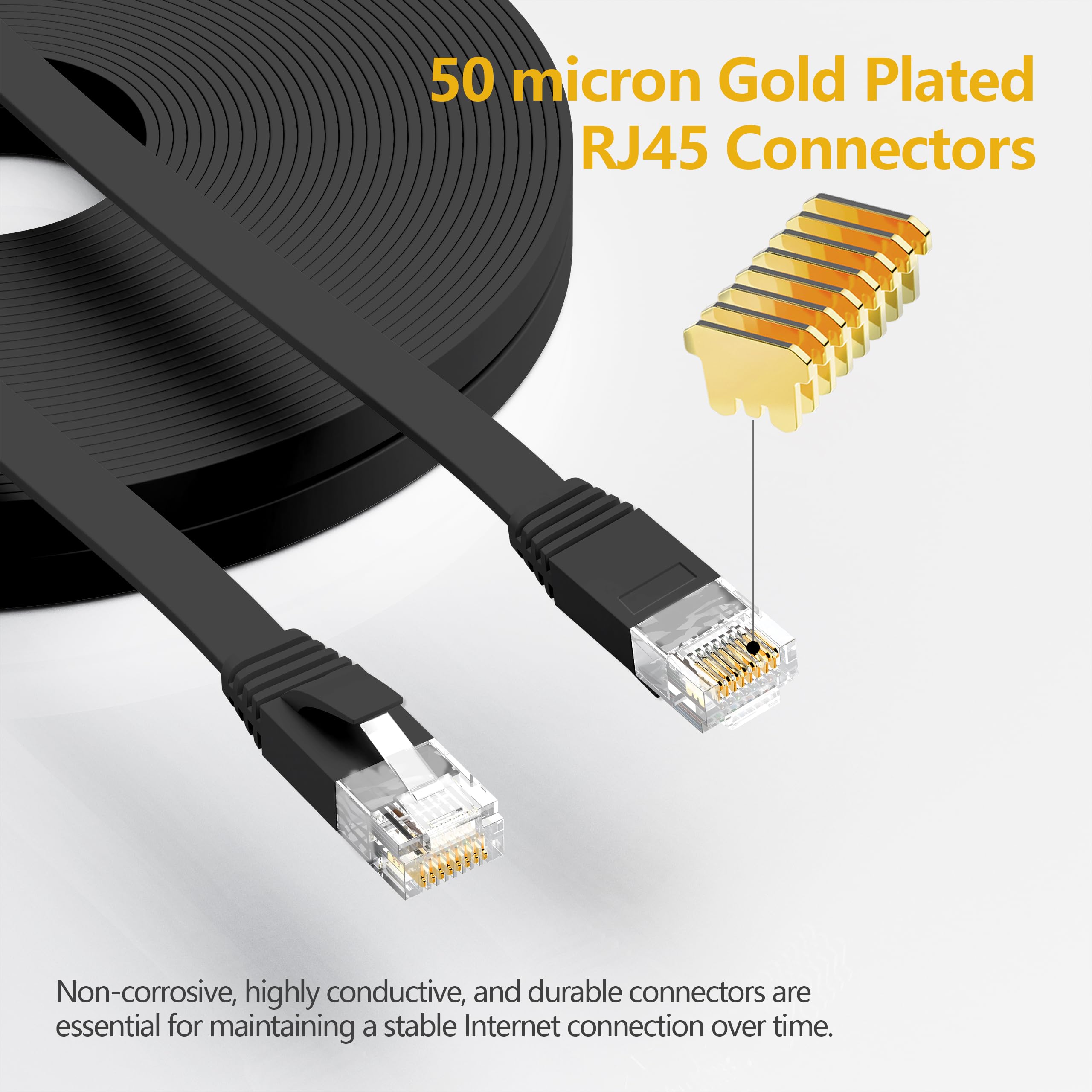 Cat 6 Ethernet Cable 50 Ft, Outdoor & Indoor, 10Gbps Support Cat8 Cat7 Network, Heavy Duty Flat Internet Lan Patch Cord, Fast Sp