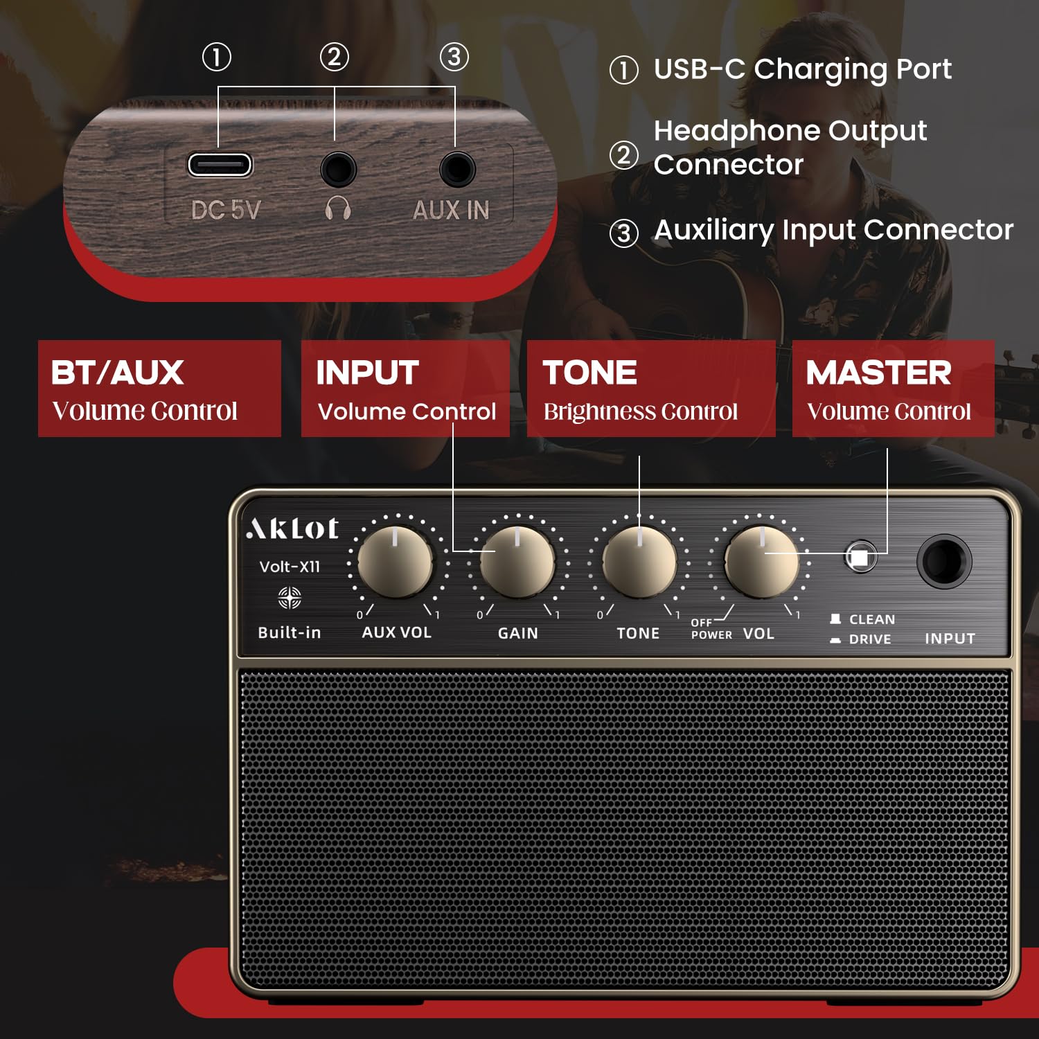 Aklot Guitar Amp Portable Rechargeable: 10W Mini Electric Guitar Amplifier With Clean/Drive Channels, Wireless Audio, Usb-C, 6H
