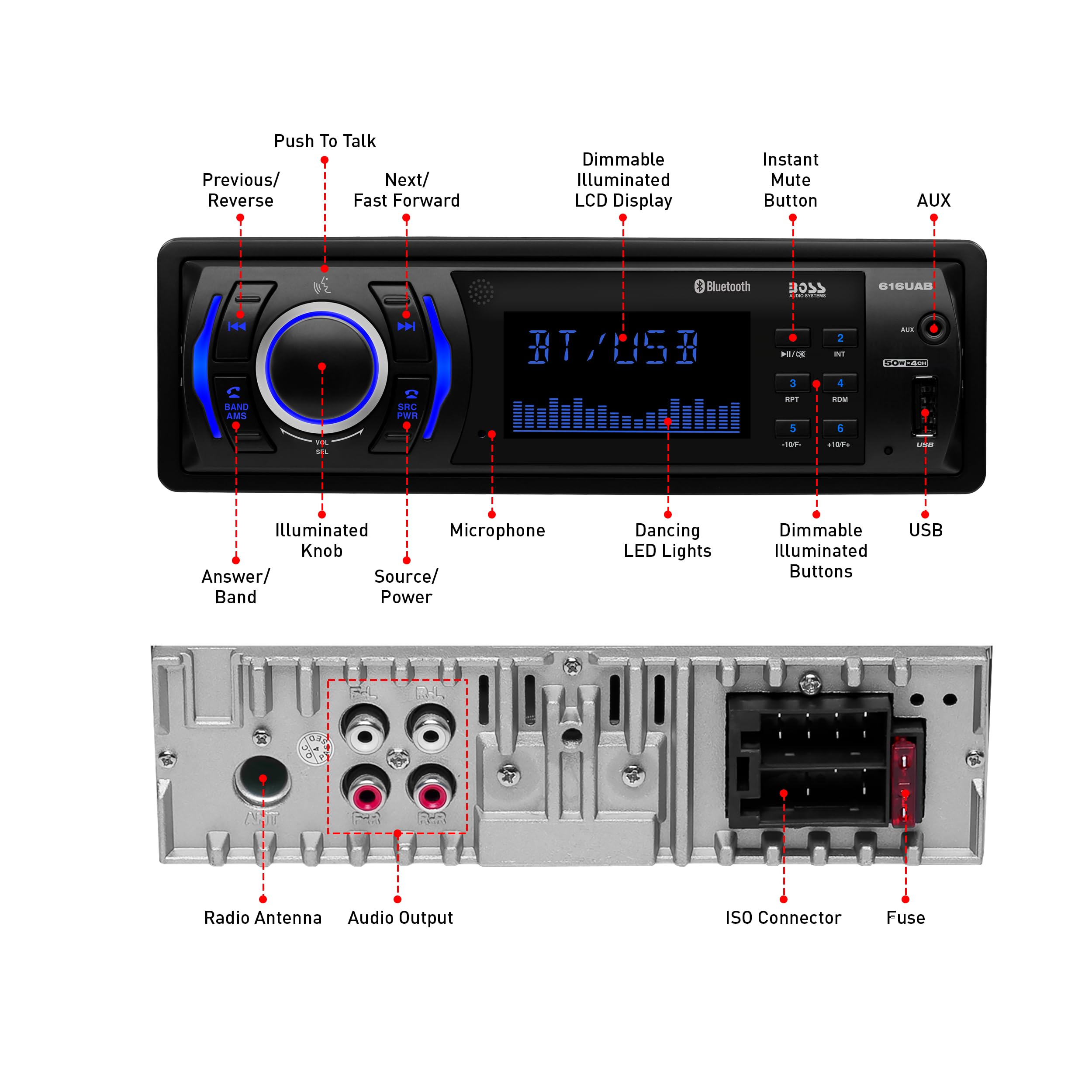 Boss Audio Systems 616Uab Car Stereo   Single Din, Bluetooth, No Cd Dvd Player, Am/Fm Radio Receiver, Wireless Remote Control, M