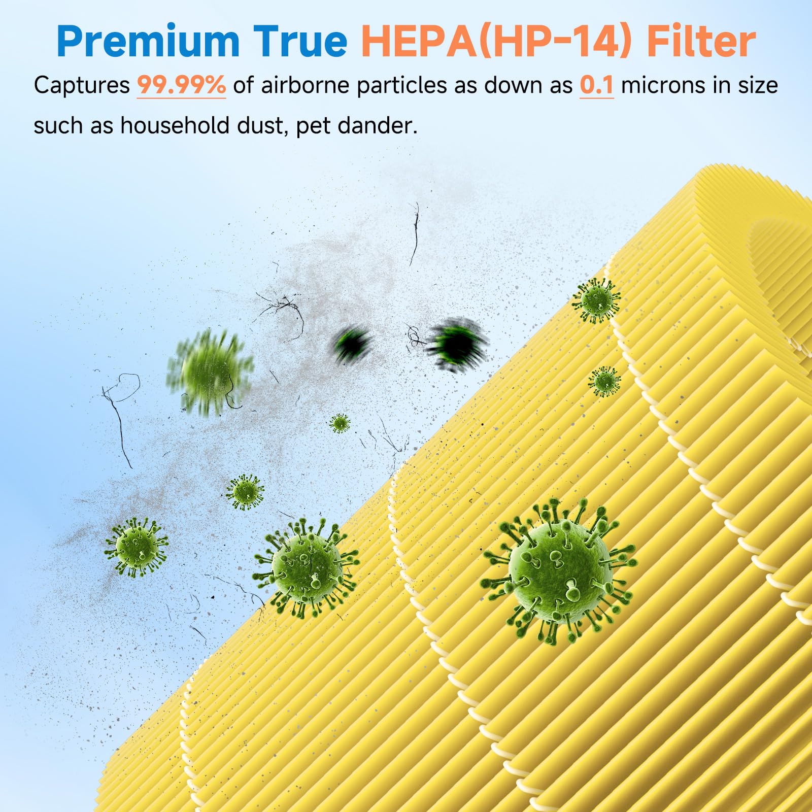 2 Pack True Hepa 14 240 Pet Care Replacement Filter Fit For Puroair 240 Air Puri Fier. For Puroair Hepa 14 Air Puri Fier Filter