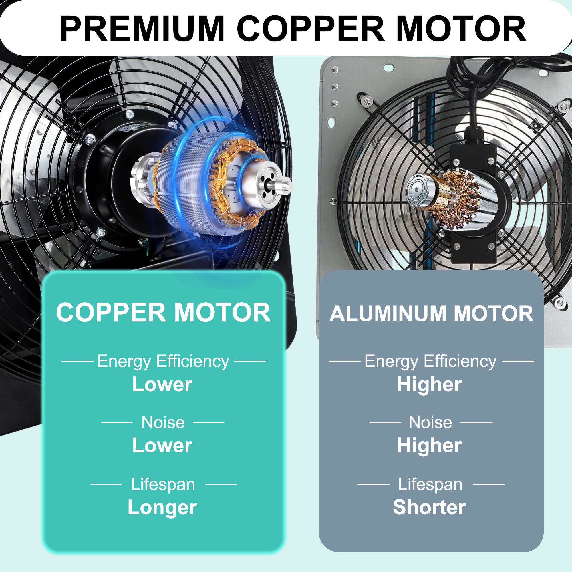 Hipoilk 14 Inch Wall Mounted Shutter Exhaust Fan With Thermostat And Speed Controller For Attic, Greenhouse, Shed, Garage, Chick