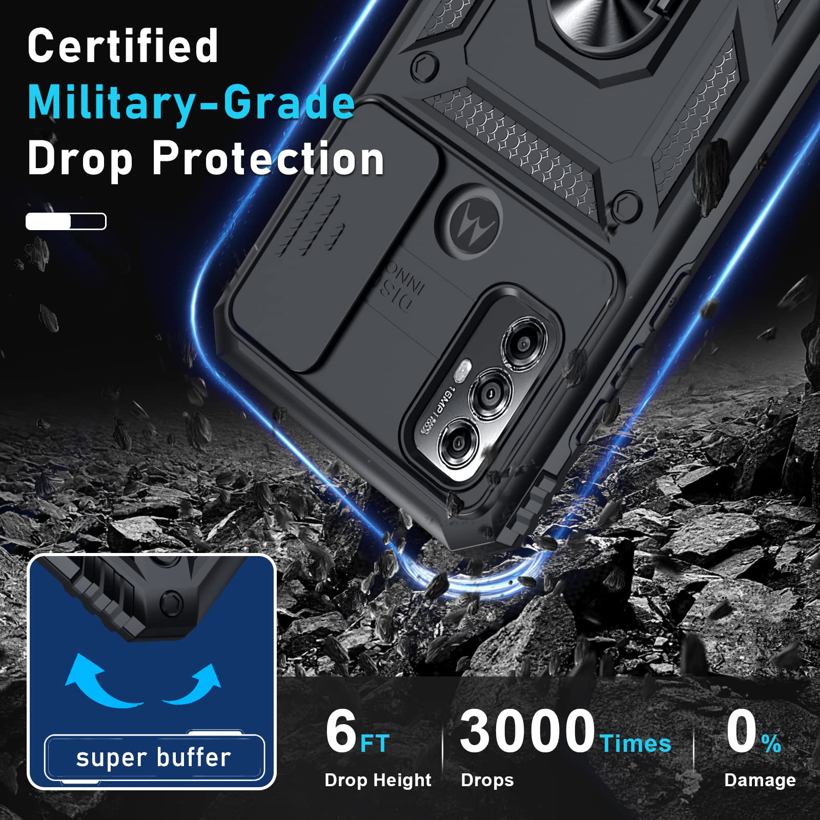 Motorola Moto G Play 2023 Case/Moto G Power 2022 Case,Built In Slide Camera Lens Cover+Screen Protector,Heavy Duty Shockproof Fu