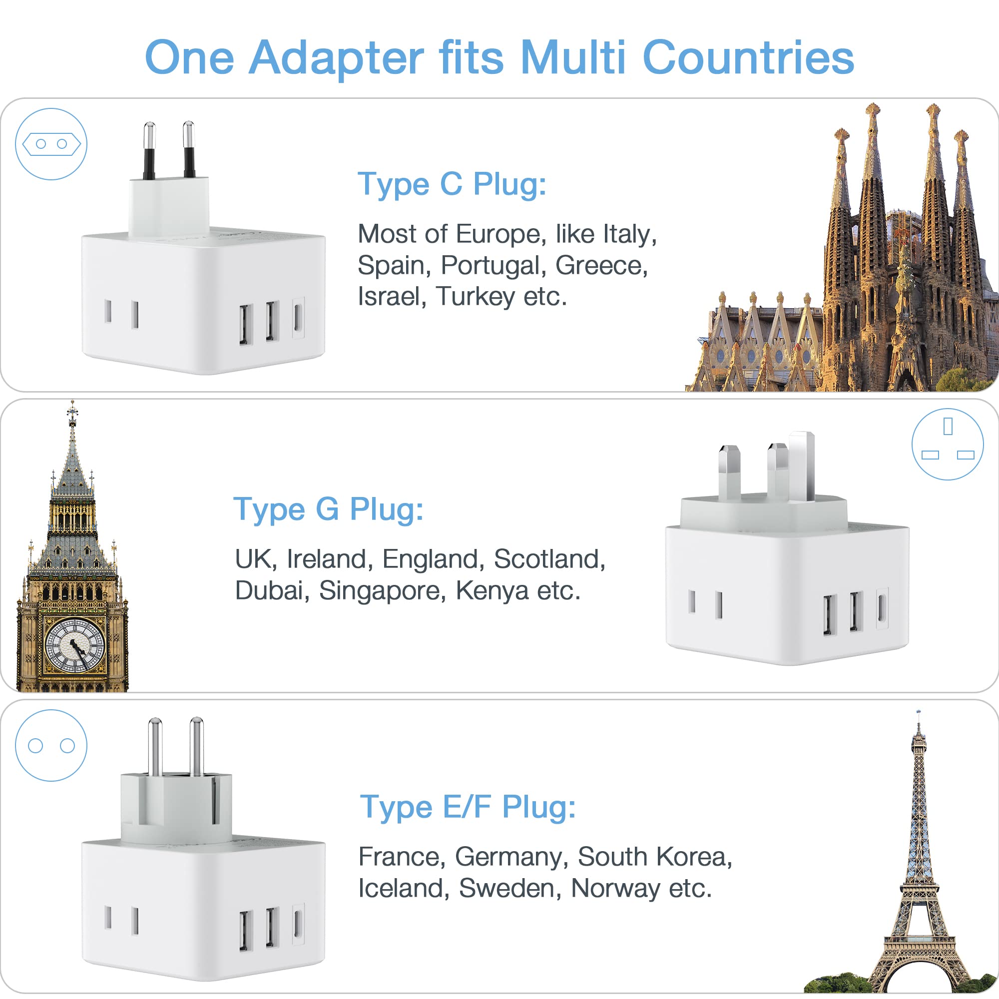 Tessan All European Uk Travel Plug Adapter Kit, International Detachable Converter With 3 Outlet 3 Usb Charger (1 Usb C), Type C