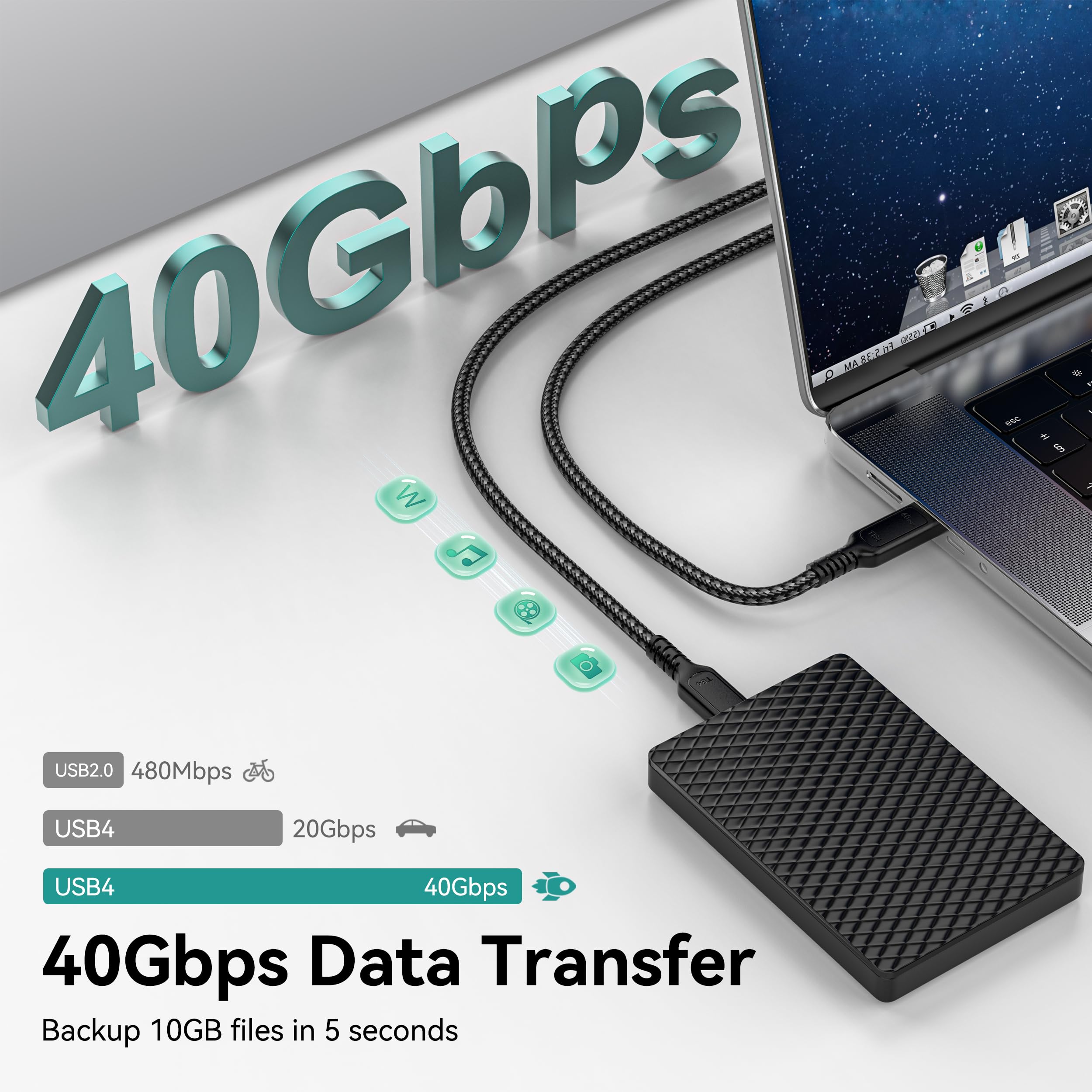 Anehmeta Usb 4 Cable For Thunderbolt 4 Cable 3.3Ft, 40Gbps 240W Usb C To Usb C Cable Support Single 8K/Dual 4K Video, Compatible