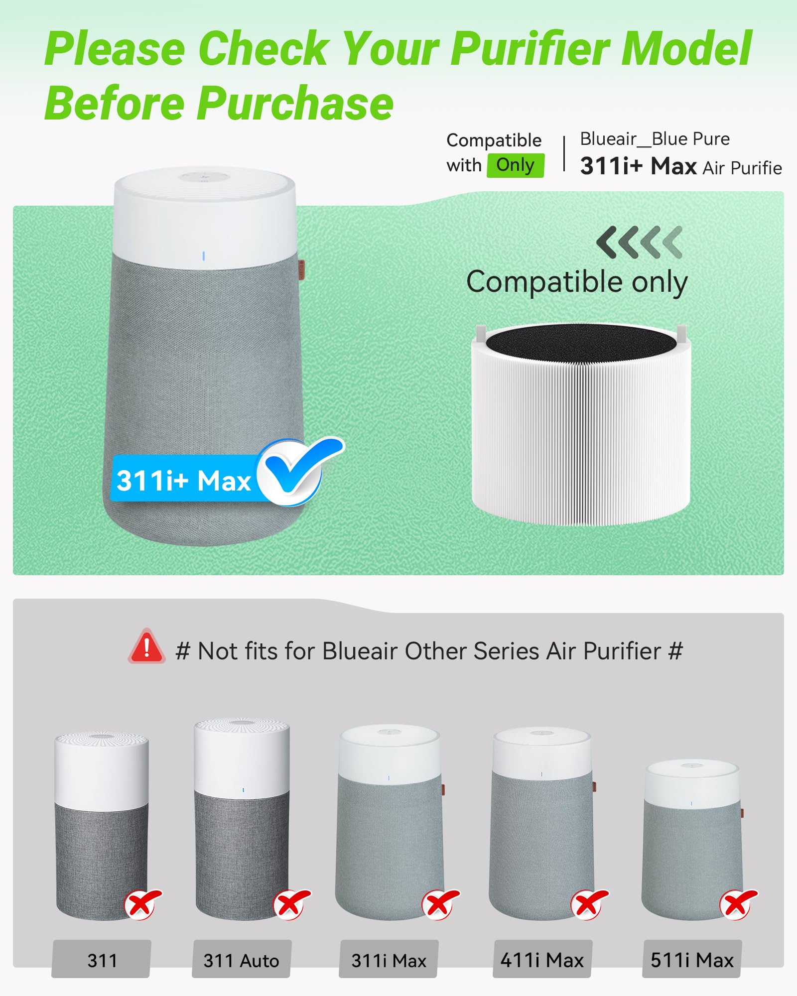 Mbetter 311I+ Max Replacement Filter Compatible With Blue Pure 311I+ Max Air Purifier F3Max+, 2 Pack H13 True Hepa & Activated C