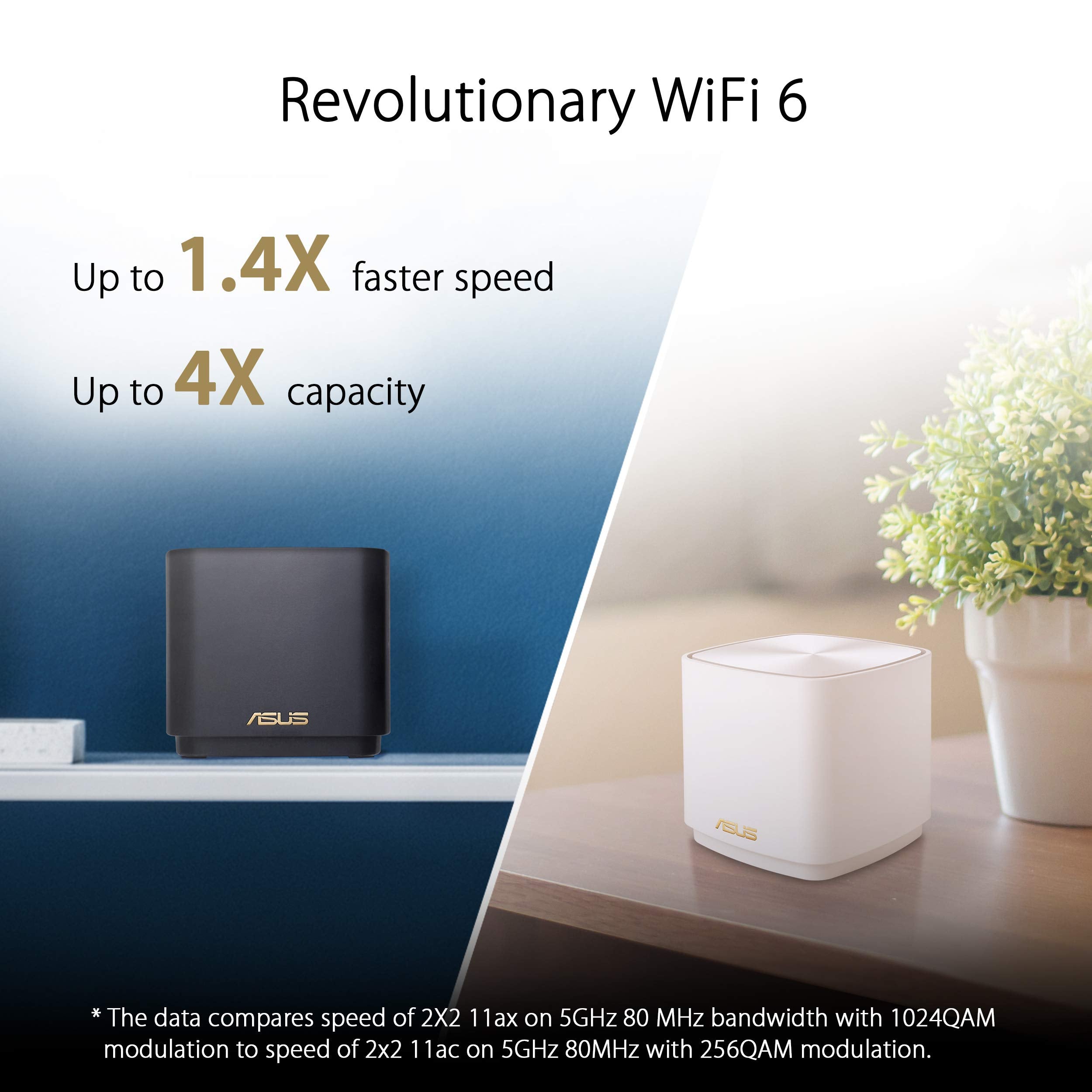 Asus Zenwifi Xd4 Plus Ax1800 Dual-Band Mesh Wifi 6 System (Xd4 Plus)-Whole Home Coverage Up To 4,800 Sq.Ft & 25+ Devices, 1800Mb