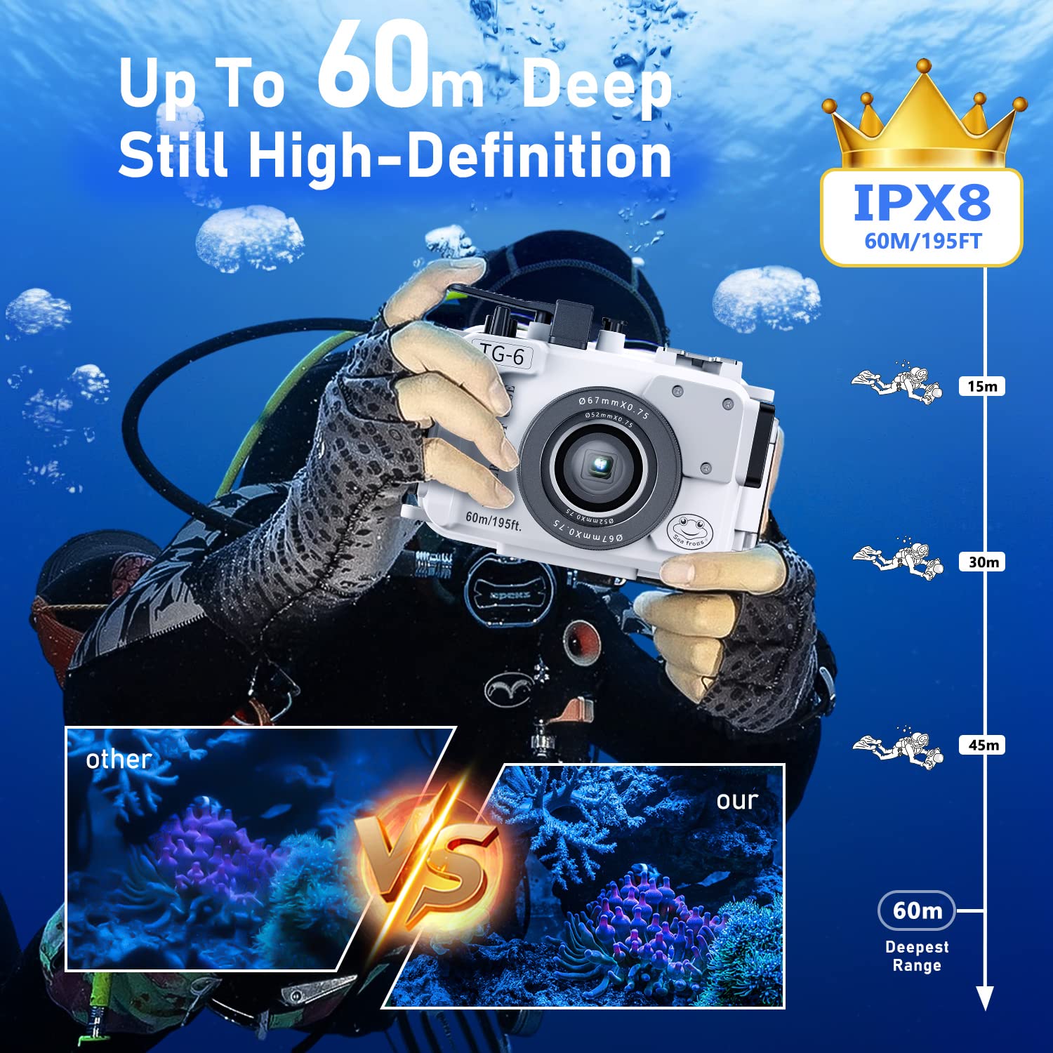 Seafrogs Underwater Camera Housing For Olympus Tg 6, Professional Underwater Accessories 195Ft/60M For Olympus Tough Tg 6 (Tg 6