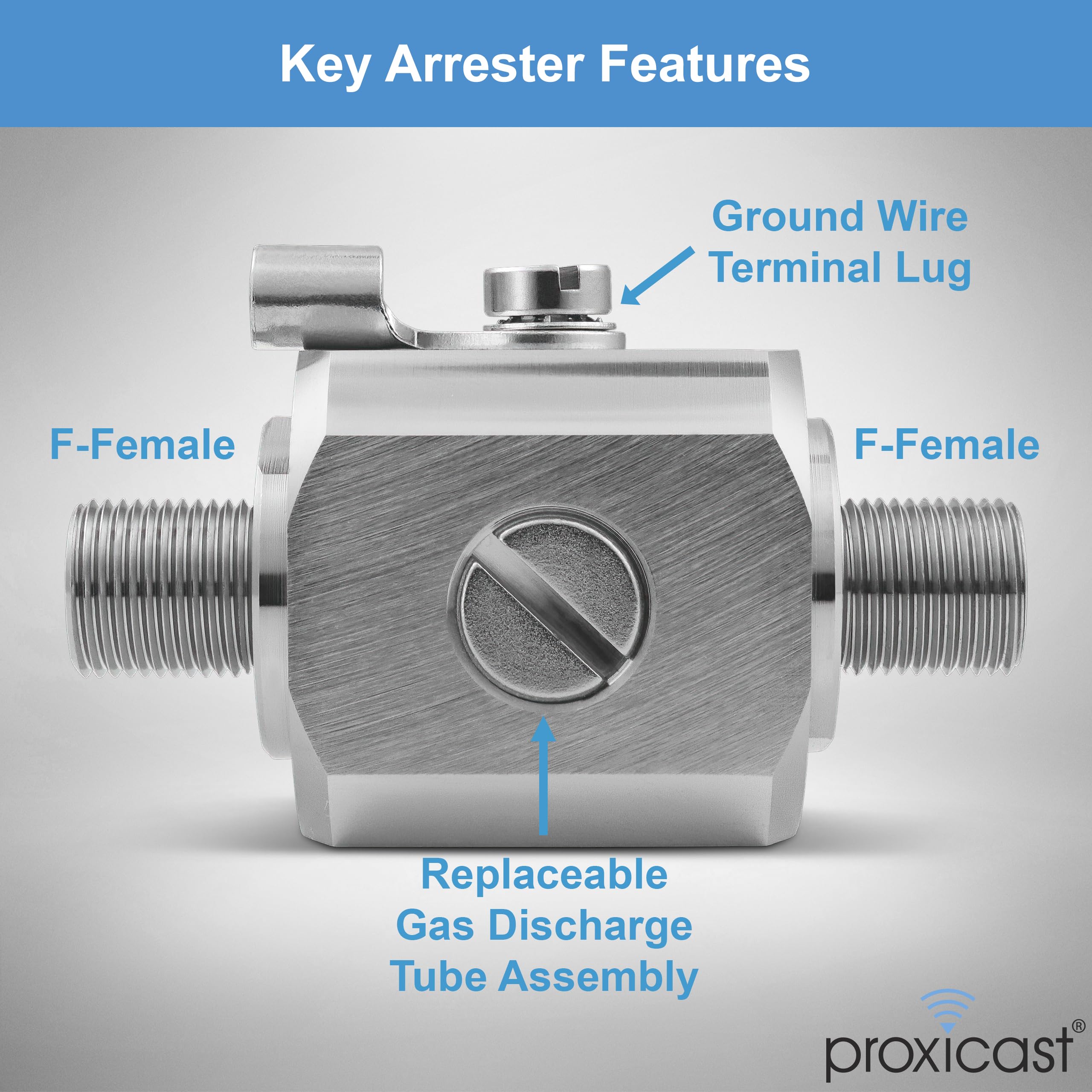 Proxicast Coaxial Lightning Arrester/Suppressor With 75 Ohm F Female Connectors   Pro Grade Coax Cable Surge Protector For Television (Tv) / Satellite Dish Antennas & Cable Internet Use (Ant 271 002)