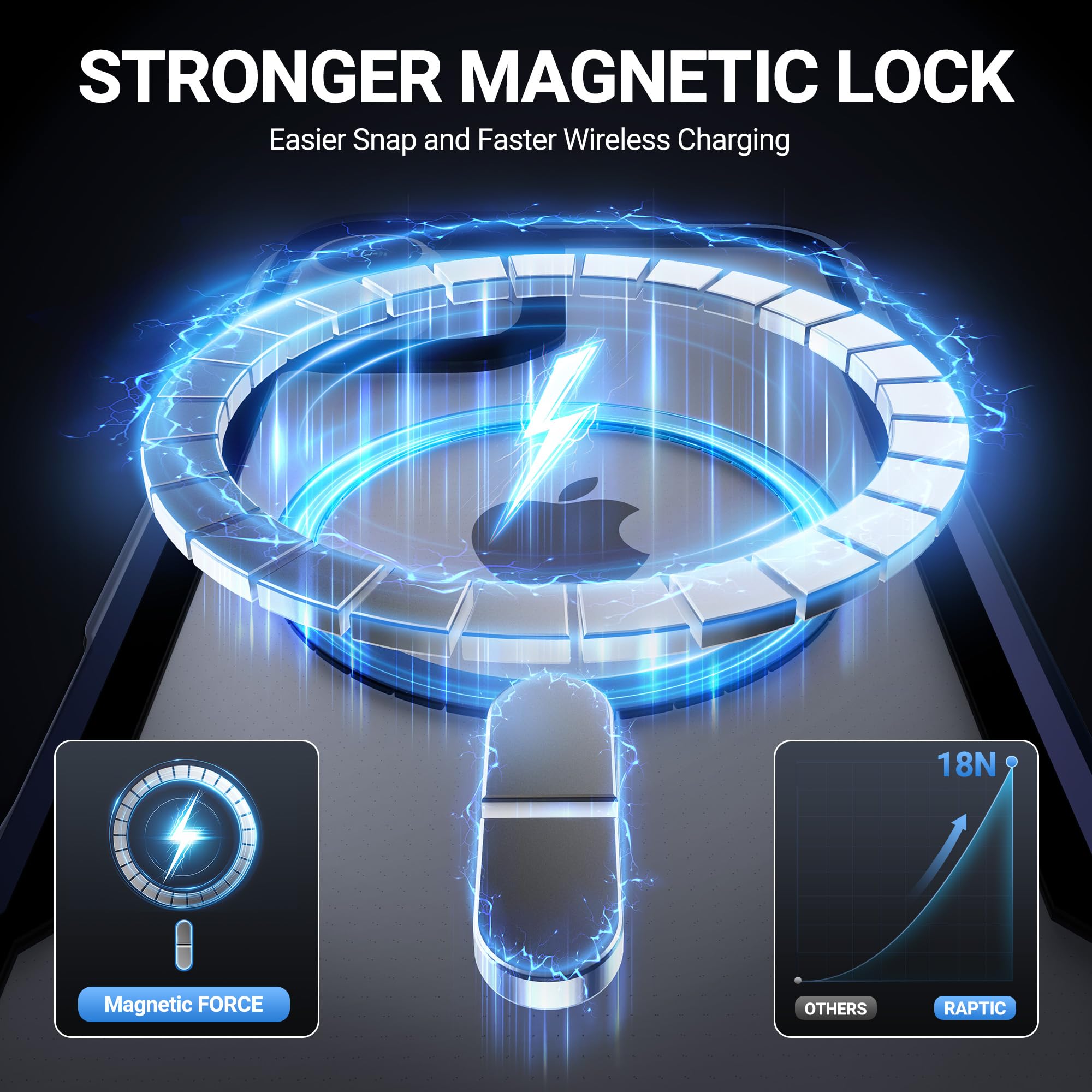 Raptic Shield 2.0 For Iphone 16 Pro Case, [For 2024 Capture Button Shockproof Protective Clear Case], Military Grade 13Ft Drop T