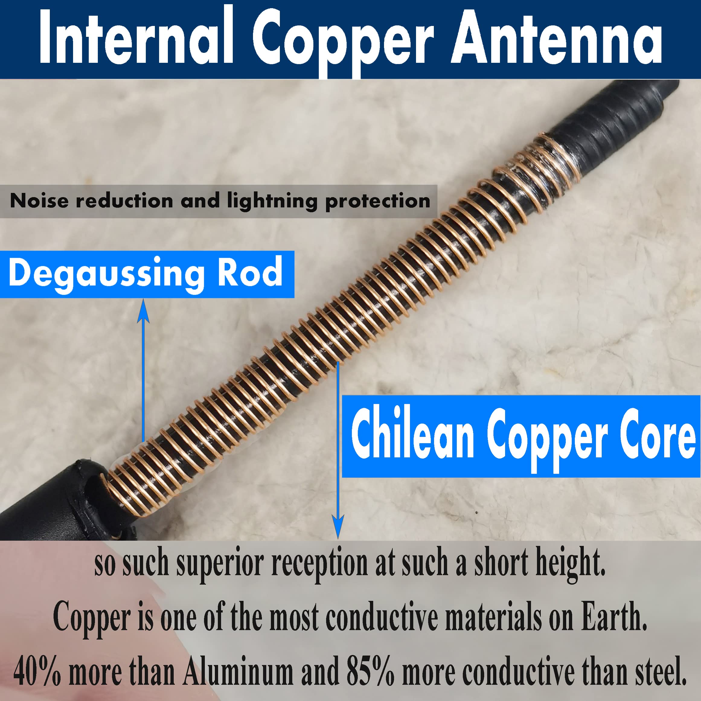 7 Inch Flexible Spiral Rubber Antenna For Toyota Highlander (2000 2007), Toyota Fj Cruiser (2007 2014) Antenna Replacement Mast