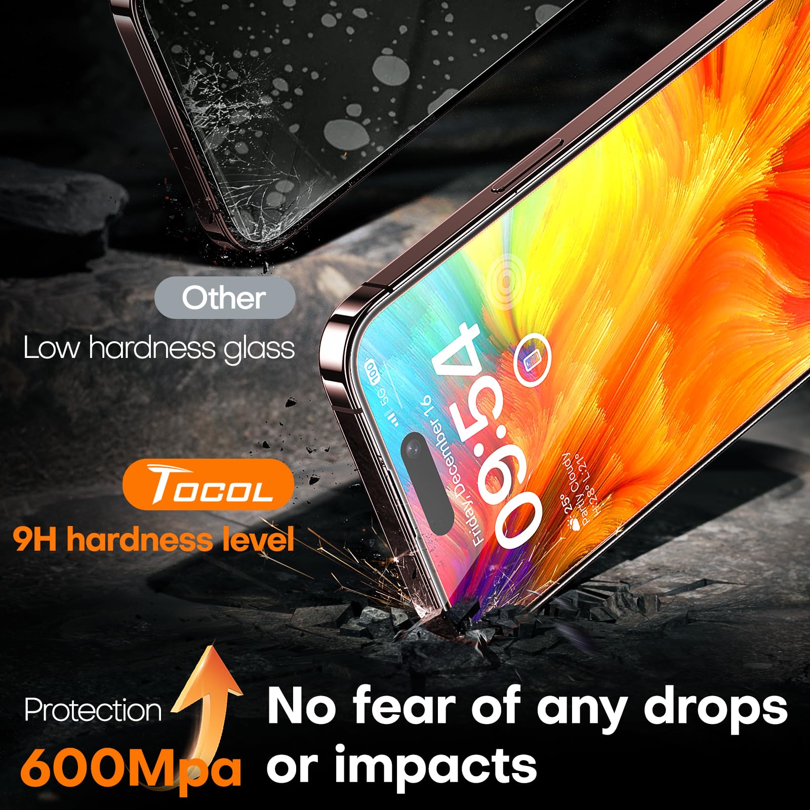 Tocol For Iphone 16 Pro Screen Protector, [9H Hardness] [Military Grade Shatterproof] Hd Tempered Glass For Iphone 16 Pro Full C
