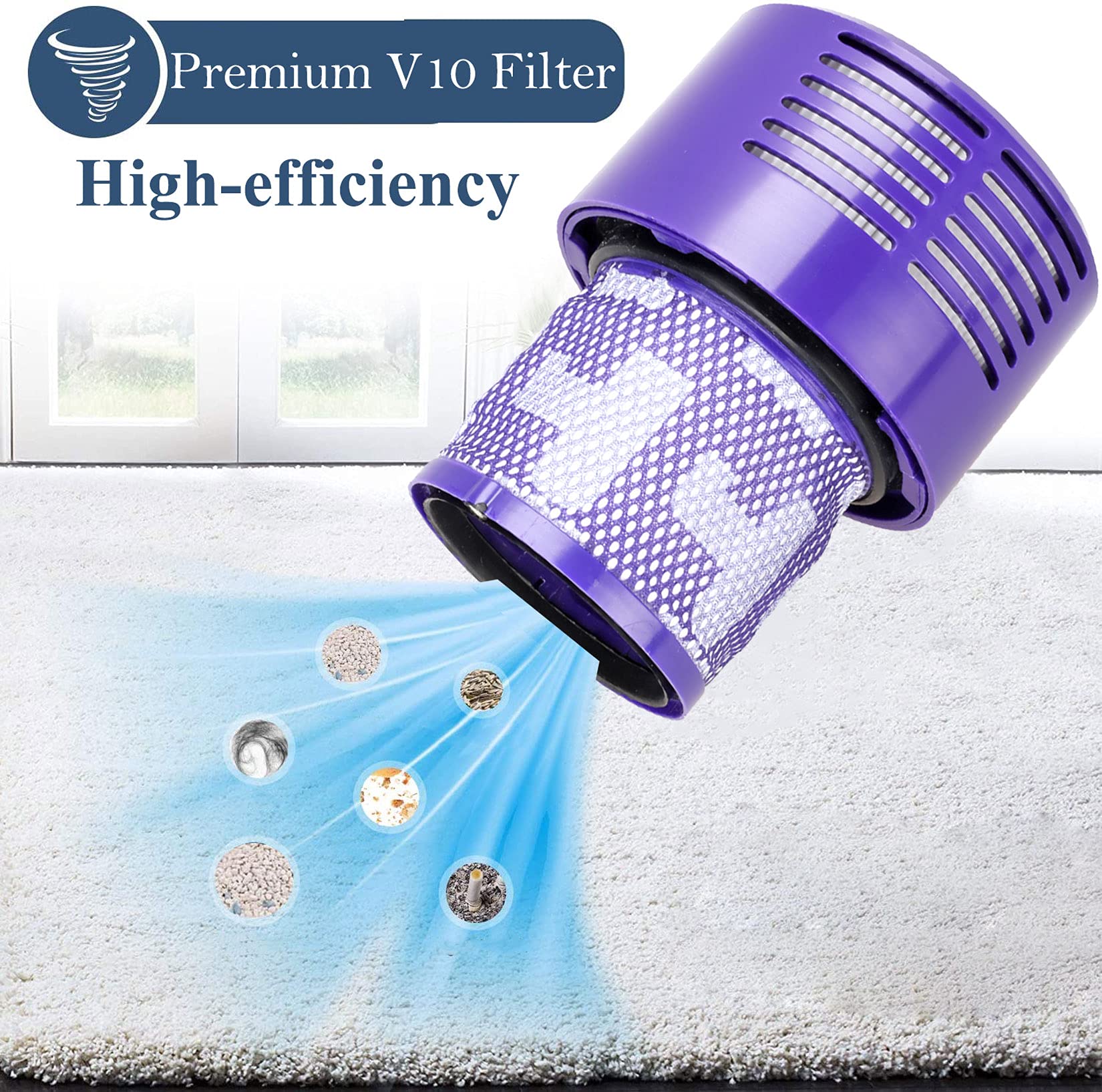LhhTing Replacement V10 Filters for Dyson Cyclone Series, 3 Pack, Plastic, Compare to Part # 969082-01