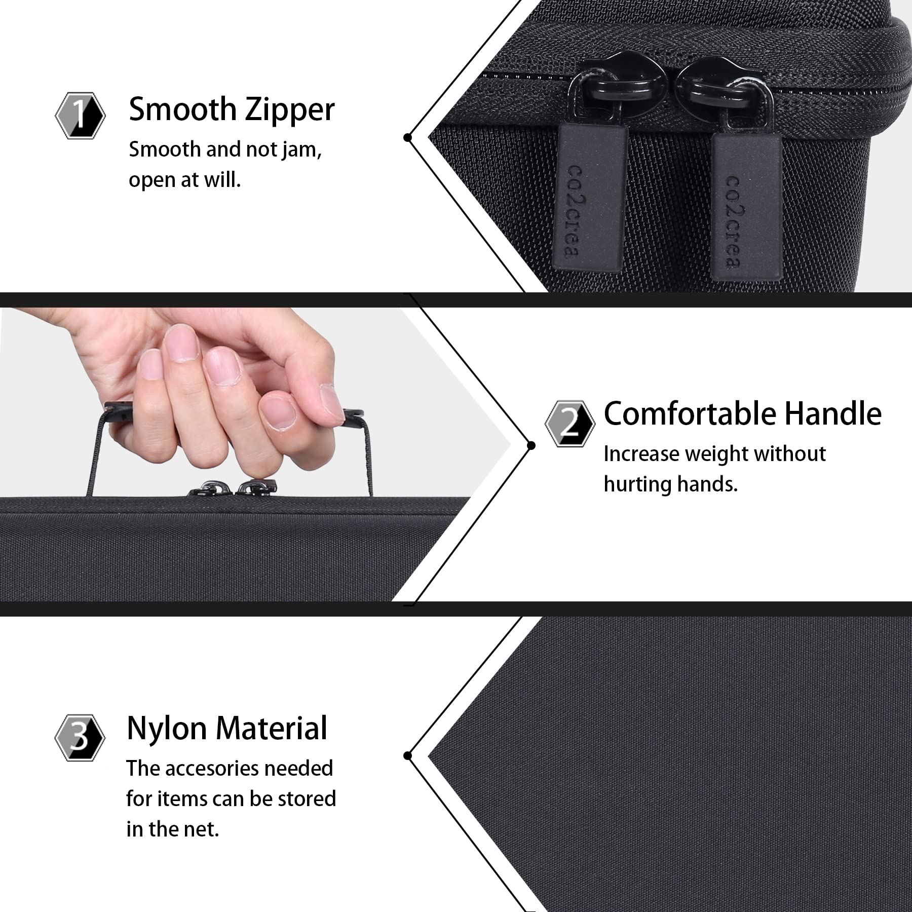 Co2Crea Hard Travel Case Replacement For Akai Professional Apc40 Mkii | Ableton Performance Controller