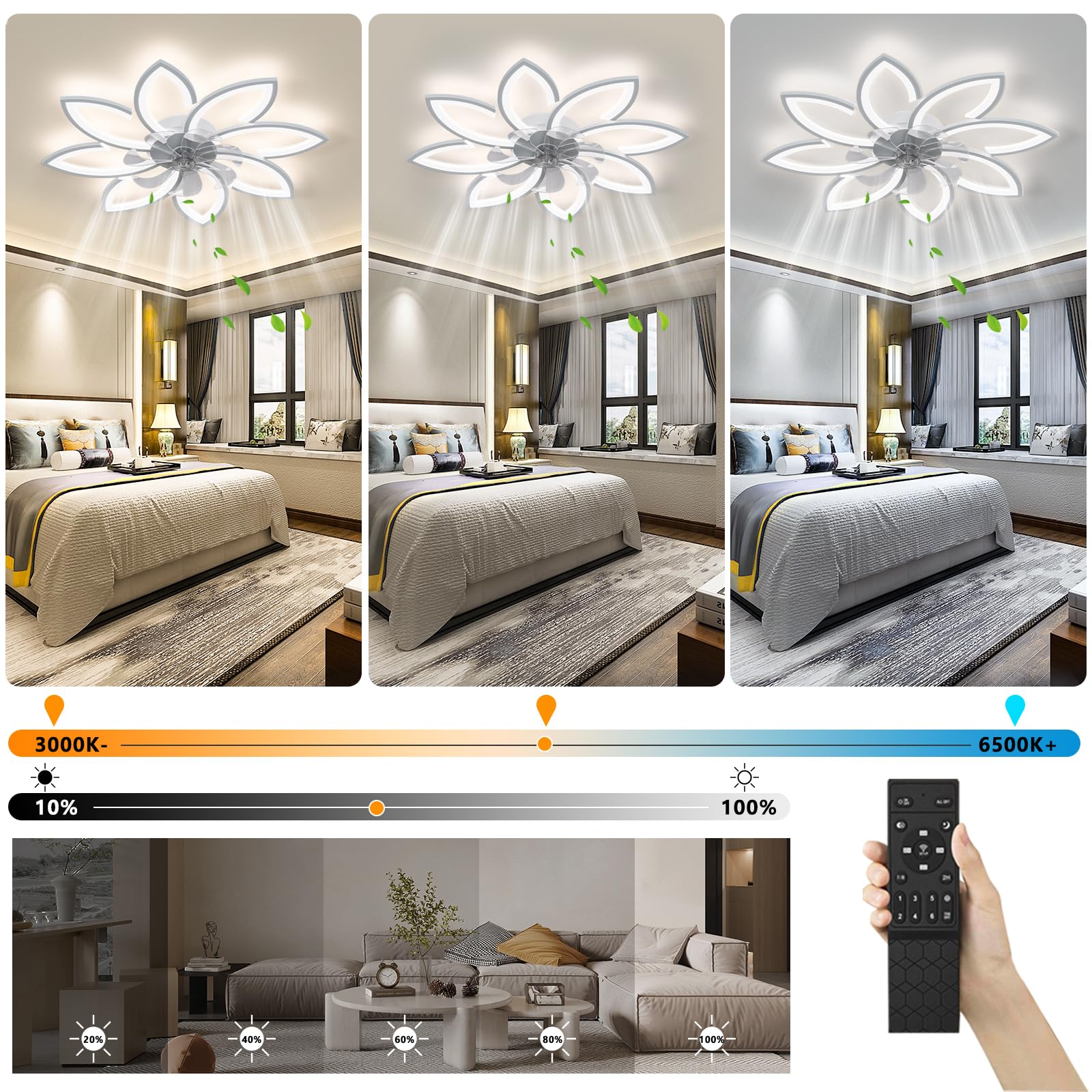 Spevch 35'' Ceiling Fans With Lights Remote, Modern Ceiling Fans With Lights, Bladeless Ceiling Fans Light, Low Profile Ceiling