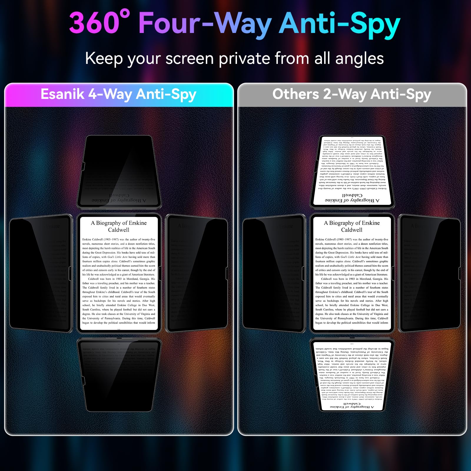 Esanik 360 Degree 4 Way Anti Spy For Ipad Air 11 Inch M2 (2024) Privacy Screen Protector Tempered Glass, Installation Frame, 9H