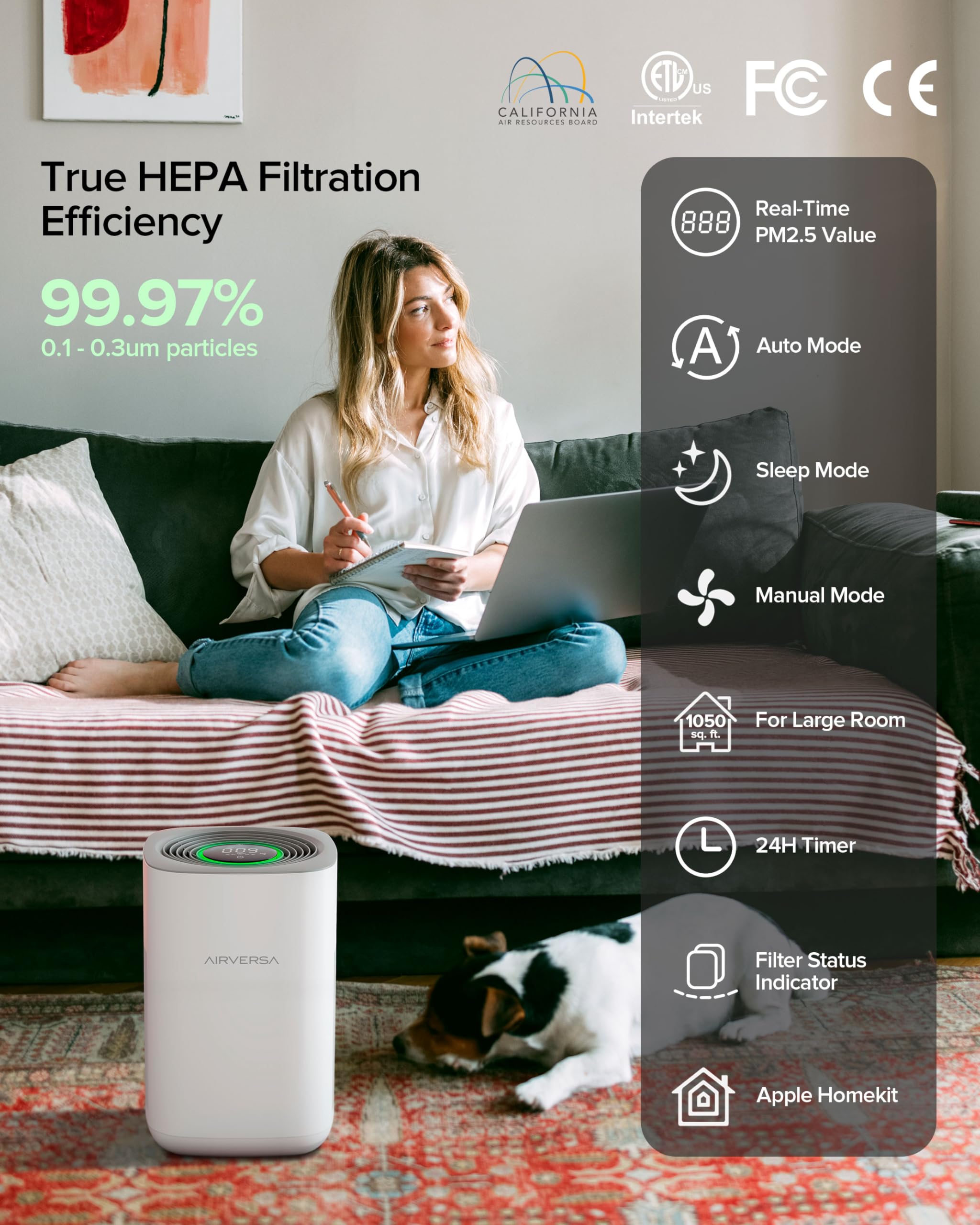 Airversa True Hepa Air Purifier For Home Bedroom Large Room 1,050 Sq Ft Air Filters Up To 99.97% Pm2.5 Sensor Display Smart Air