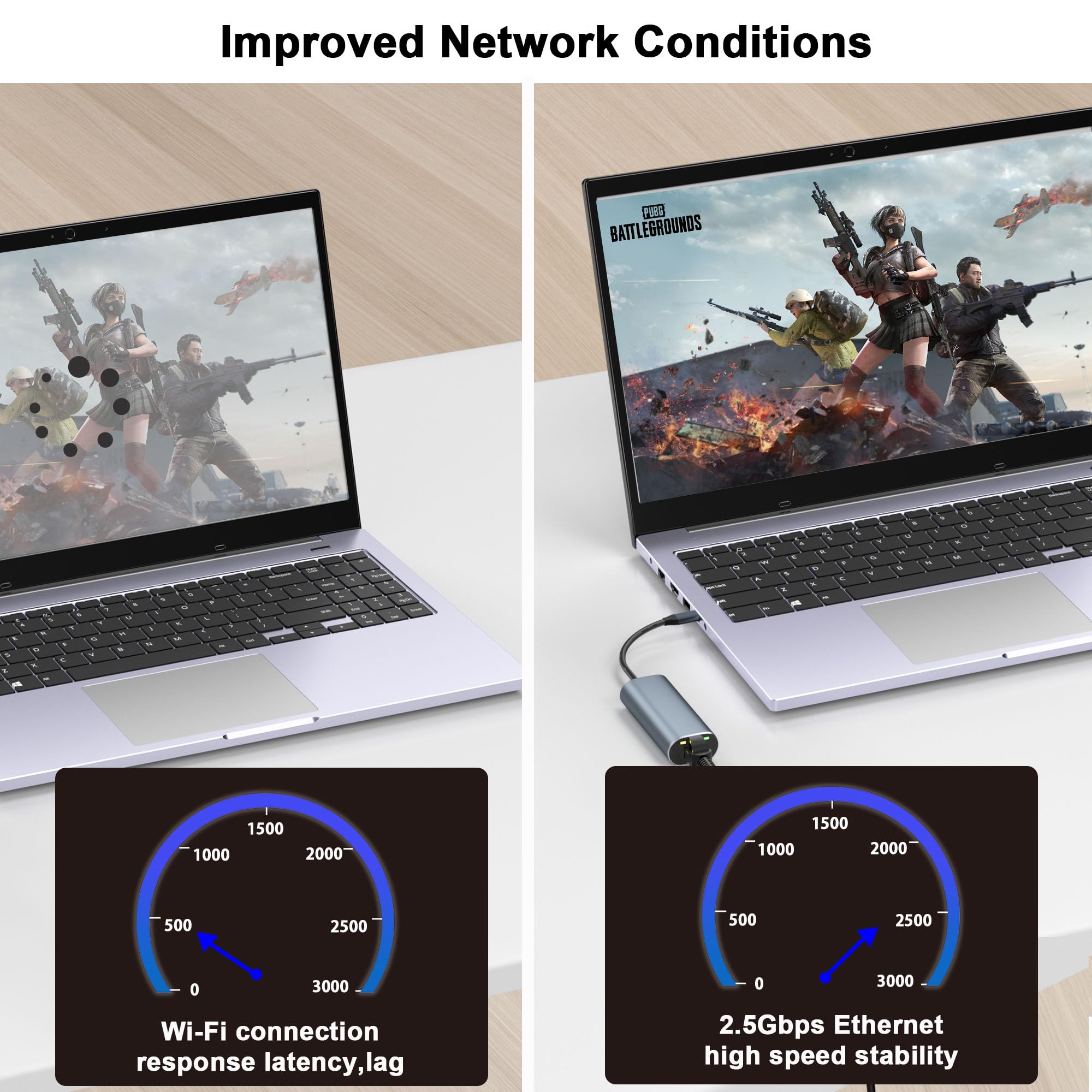 Aibilangose Usb C To Ethernet Adapter 2.5 Gigabit, Ethernet To Usb C Adapter, 2.5Gbps Ethernet Adapter For Laptop, Usb Ethernet