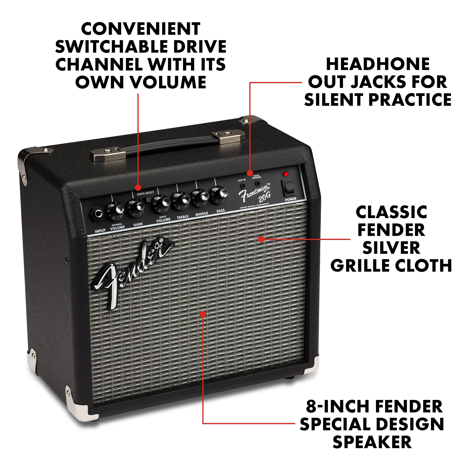 Fender Frontman 20G Guitar Amp, 20 Watts, With 2-Year Warranty 6 Inch Fender Special Design Speaker, 10X16X16 Inches