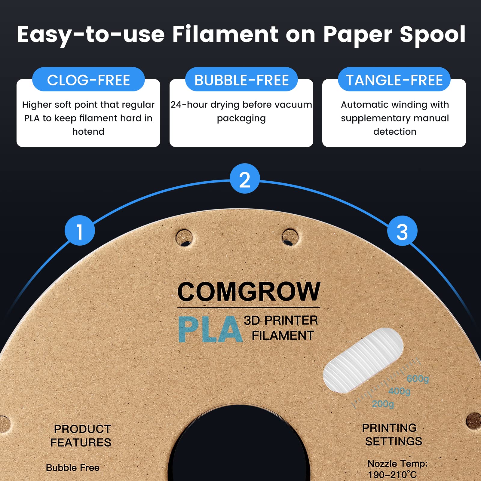 Comgrow Pla 3D Printer Filament, 3D Printer Pla Filament 1.75Mm, Dimensional Accuracy +/  0.02 Mm, 2 Rolls Of 1Kg Spool Pla Whit